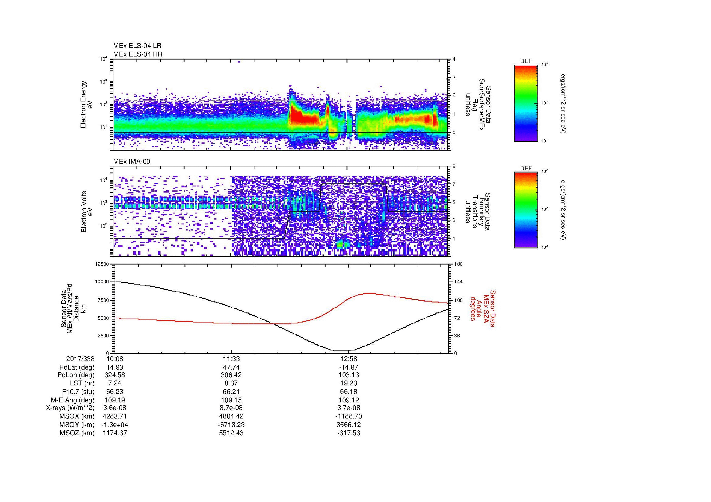 SurveyImages/MAVMPB_MExBS_2017338_1008_2017338_1413_B_Quicklook_ELS04_IMA00.gif