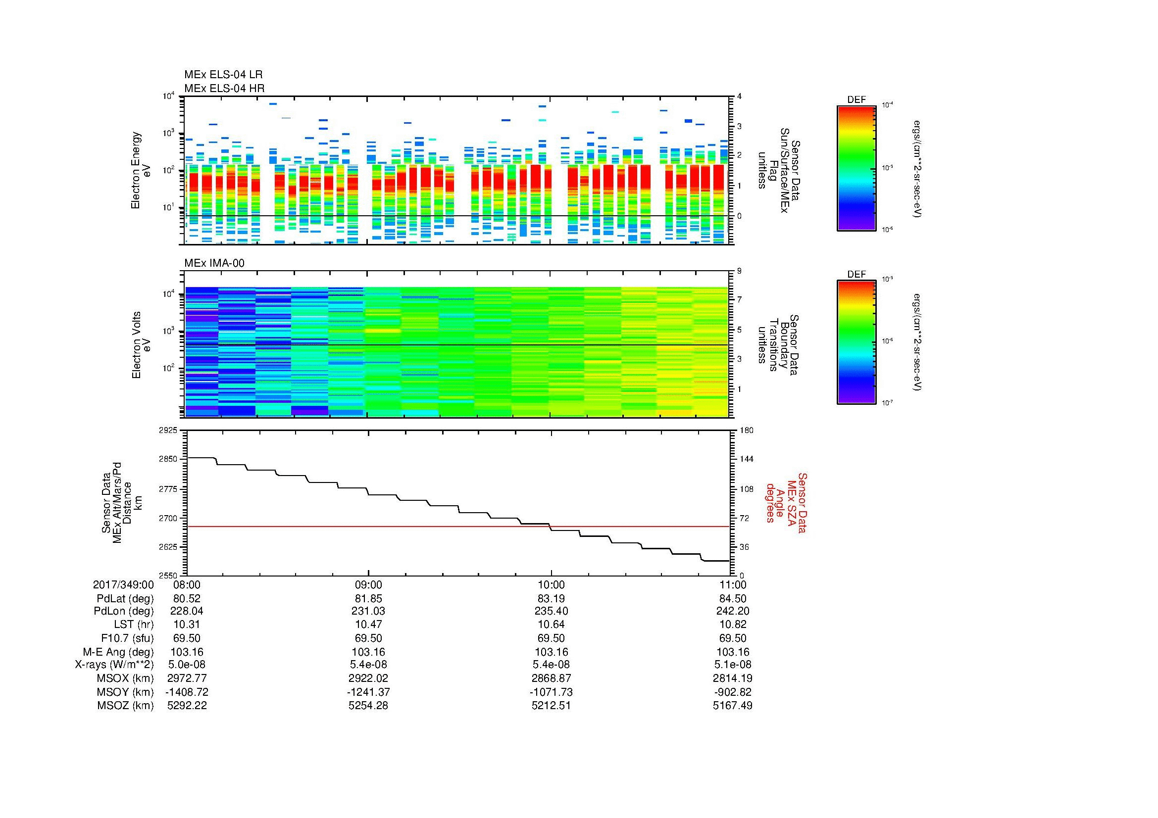 SurveyImages/MAVMPB_MExBS_2017349_0008_2017349_0011_C_Quicklook_ELS04_IMA00.gif