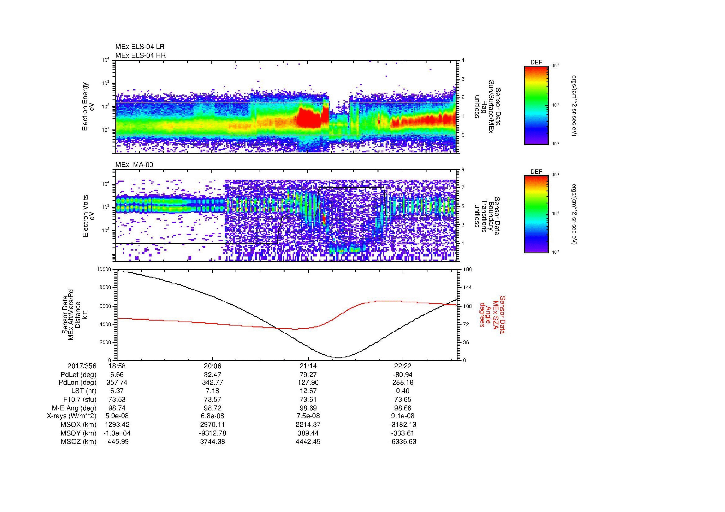 SurveyImages/MAVMPB_MExBS_2017356_1858_2017356_2302_B_Quicklook_ELS04_IMA00.gif