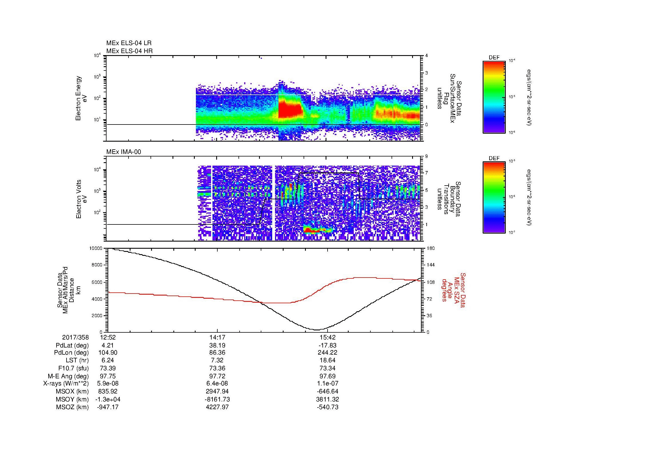 SurveyImages/MAVMPB_MExBS_2017358_1252_2017358_1657_B_Quicklook_ELS04_IMA00.gif