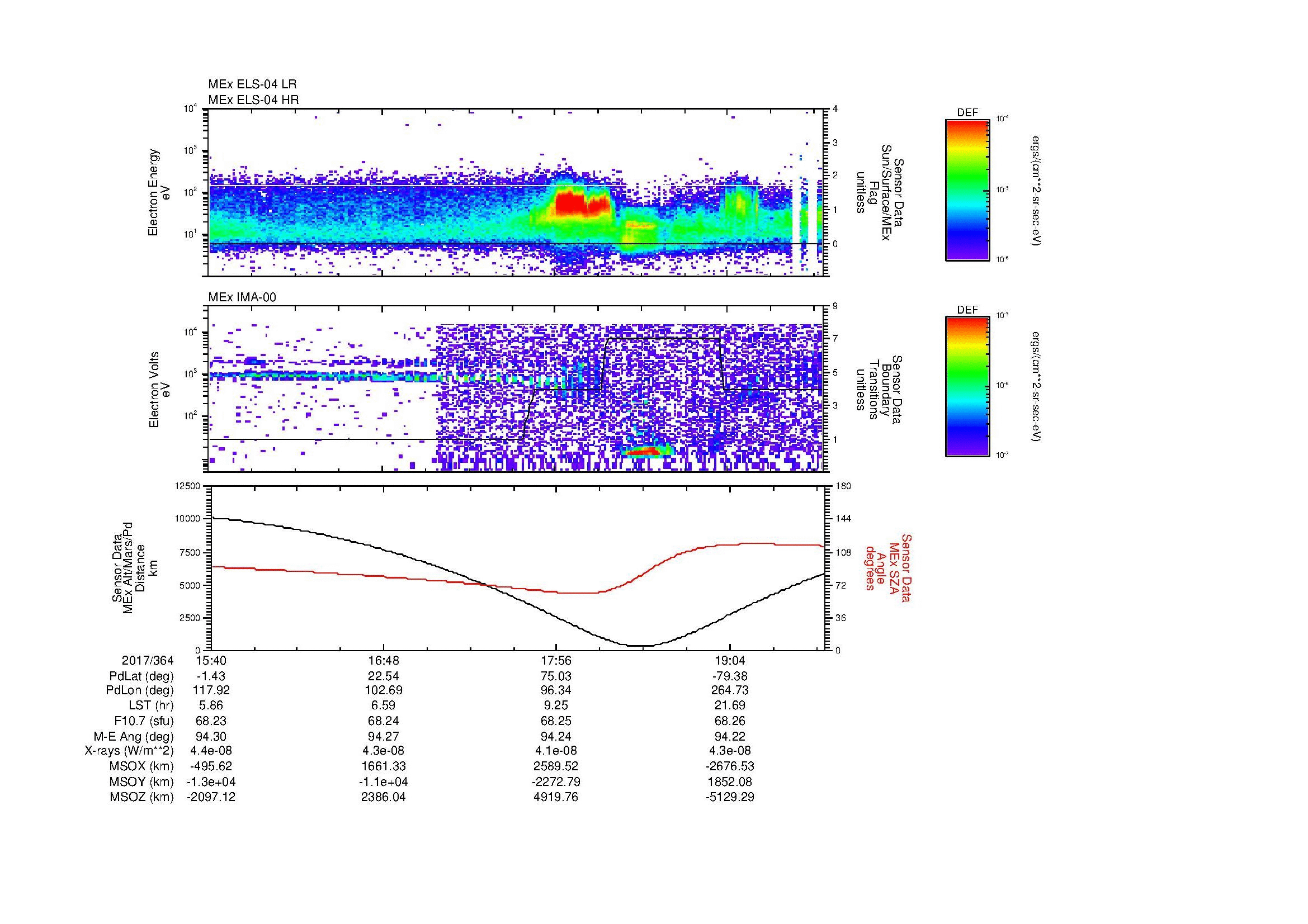 SurveyImages/MAVMPB_MExBS_2017364_1540_2017364_1943_B_Quicklook_ELS04_IMA00.gif