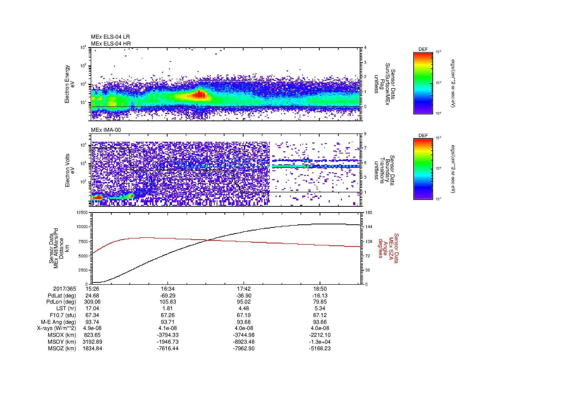 SurveyImages/MAVMPB_MExBS_2017365_1526_2017365_1928_B_Quicklook_ELS04_IMA00.gif