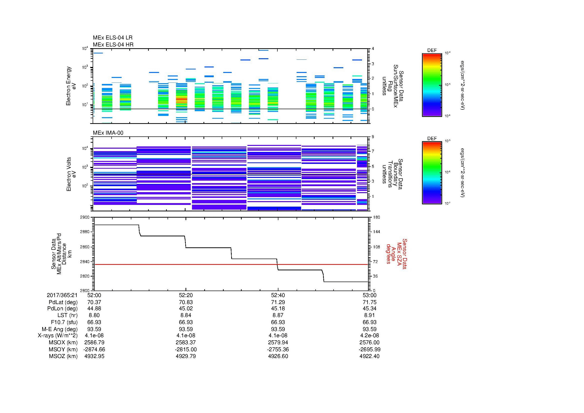 SurveyImages/MAVMPB_MExBS_2017365_2152_2017365_2153_C_Quicklook_ELS04_IMA00.gif