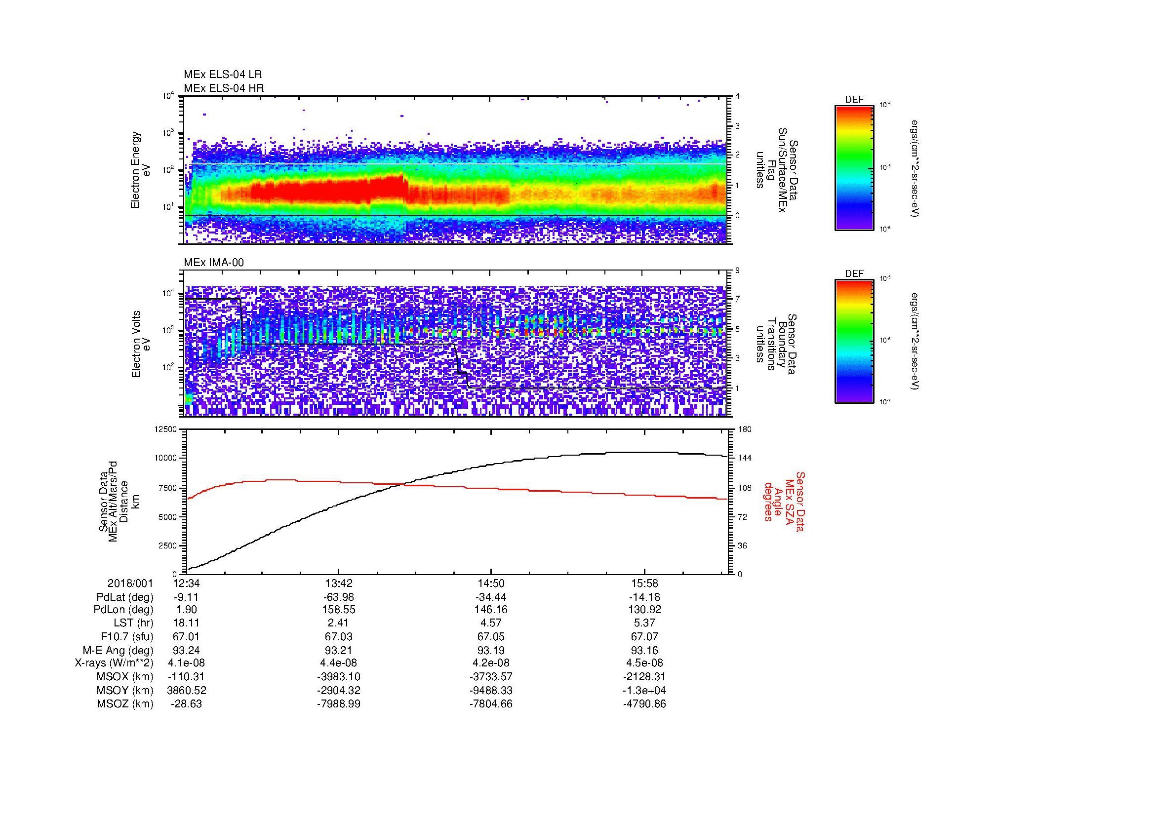 SurveyImages/MAVMPB_MExBS_2018001_1234_2018001_1637_B_Quicklook_ELS04_IMA00.gif