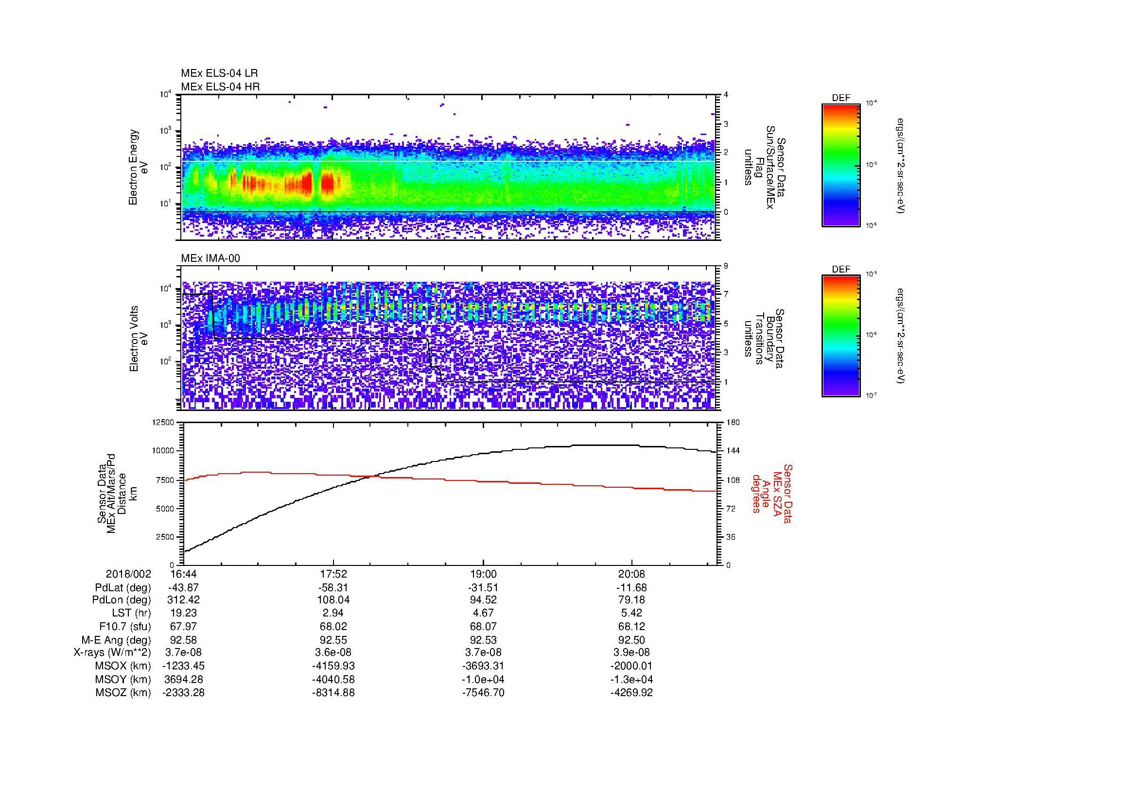 SurveyImages/MAVMPB_MExBS_2018002_1644_2018002_2048_B_Quicklook_ELS04_IMA00.gif
