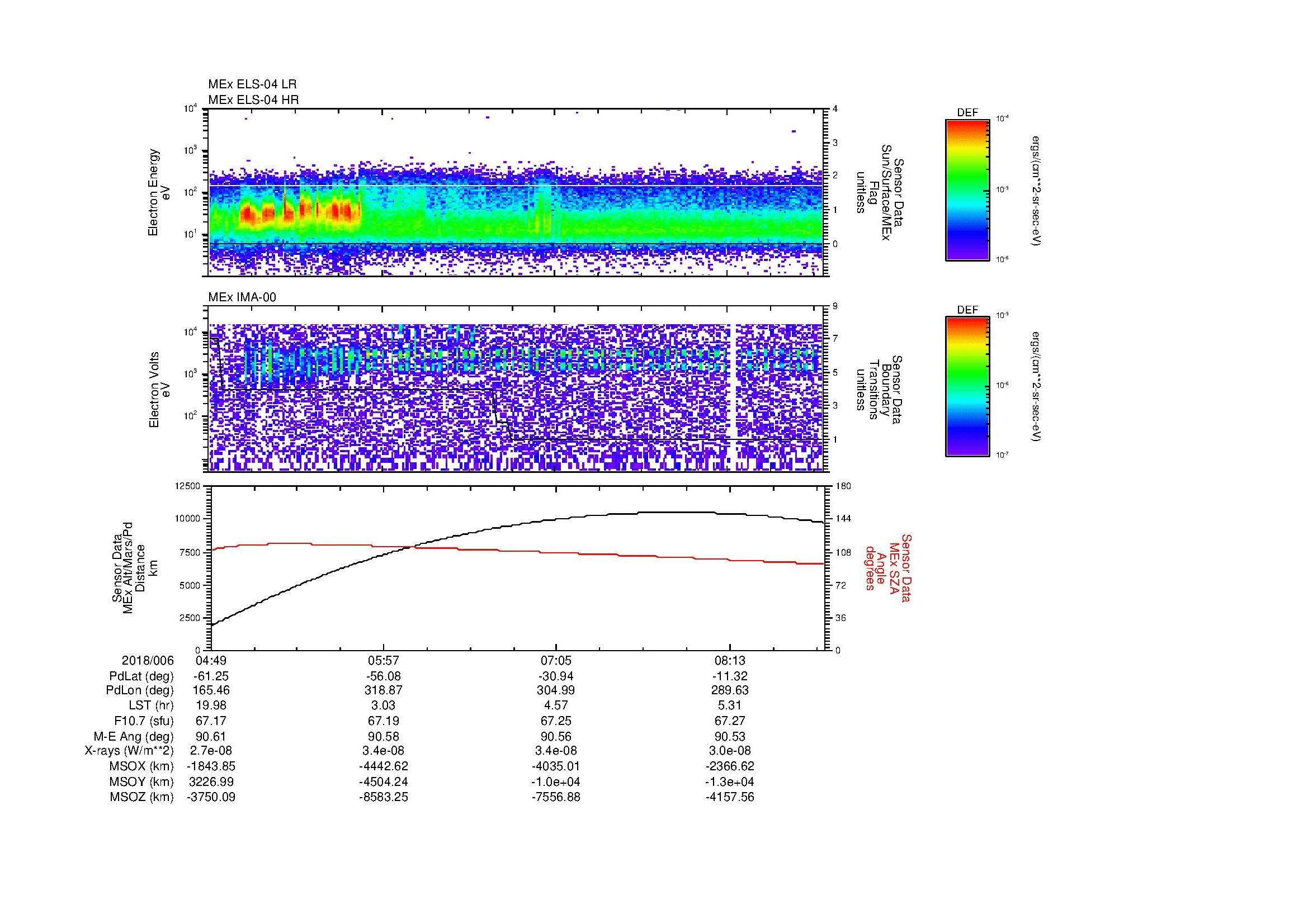 SurveyImages/MAVMPB_MExBS_2018006_0449_2018006_0852_B_Quicklook_ELS04_IMA00.gif