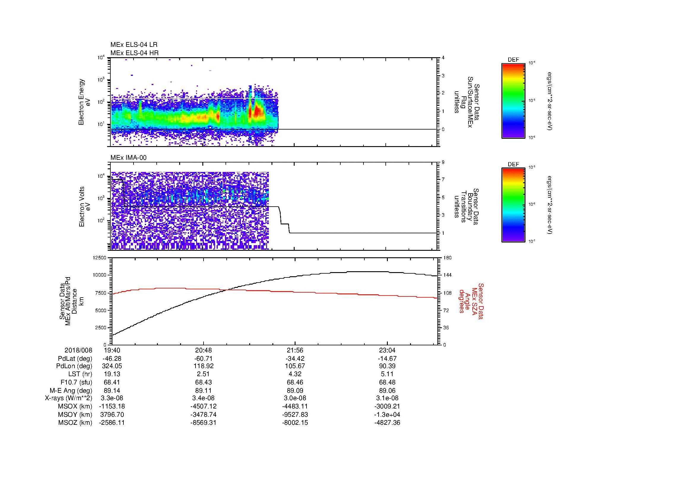 SurveyImages/MAVMPB_MExBS_2018008_1940_2018008_2343_B_Quicklook_ELS04_IMA00.gif