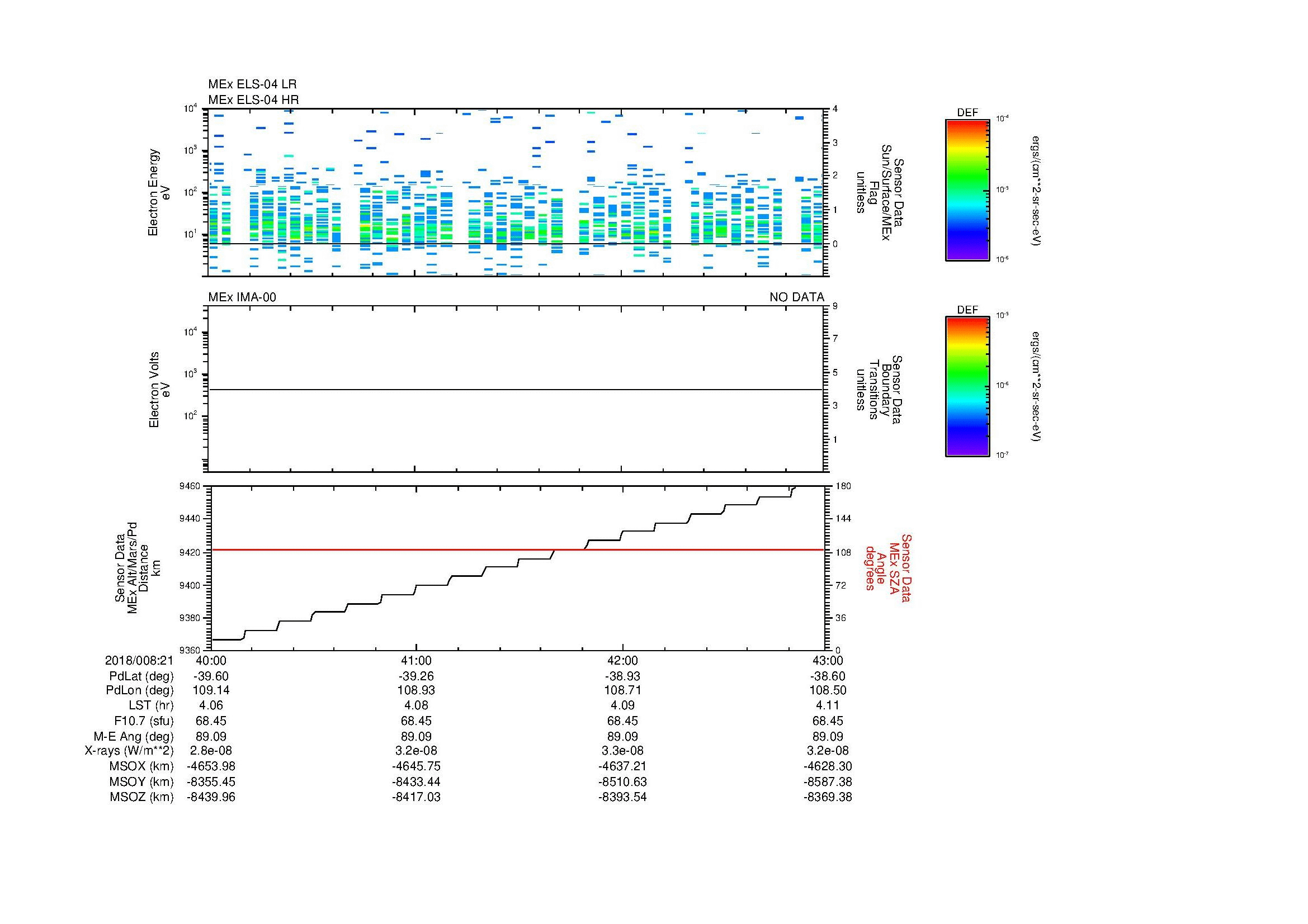 SurveyImages/MAVMPB_MExBS_2018008_2140_2018008_2143_C_Quicklook_ELS04_IMA00.gif