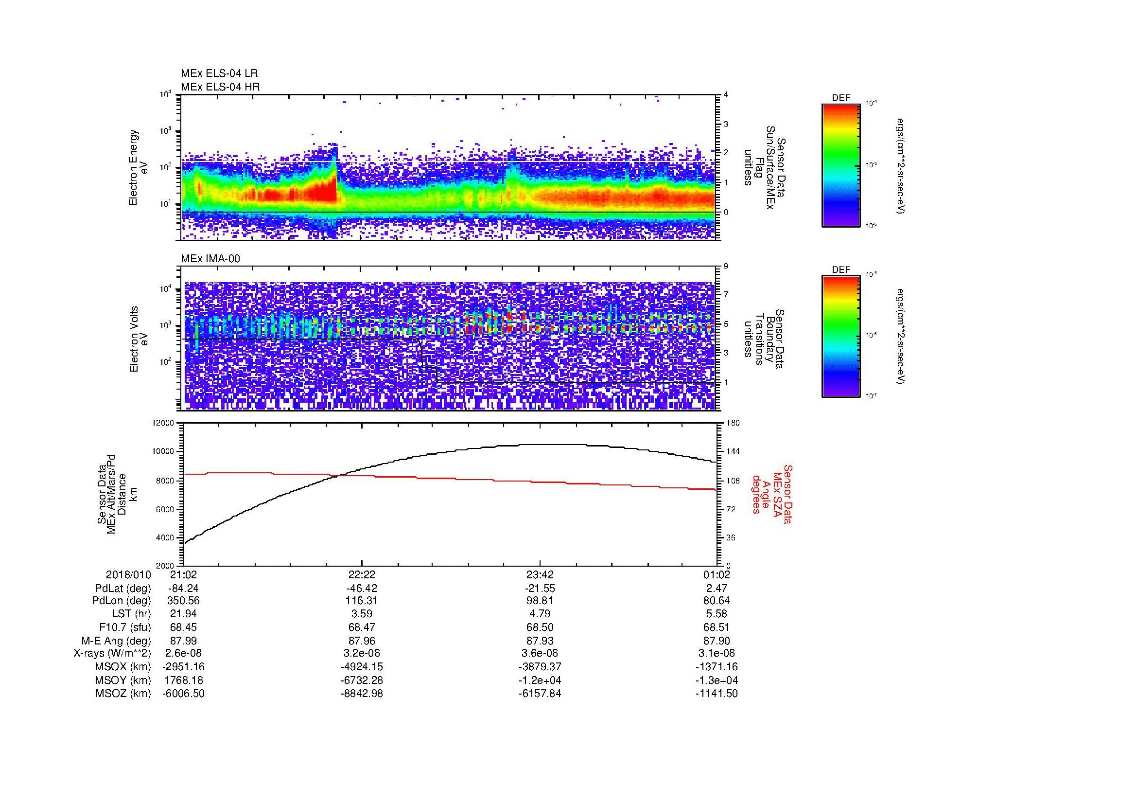 SurveyImages/MAVMPB_MExBS_2018010_2102_2018011_0103_B_Quicklook_ELS04_IMA00.gif