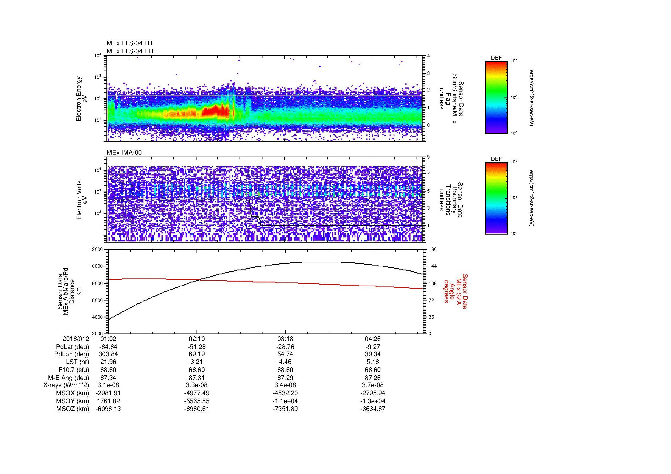 SurveyImages/MAVMPB_MExBS_2018012_0102_2018012_0506_B_Quicklook_ELS04_IMA00.gif