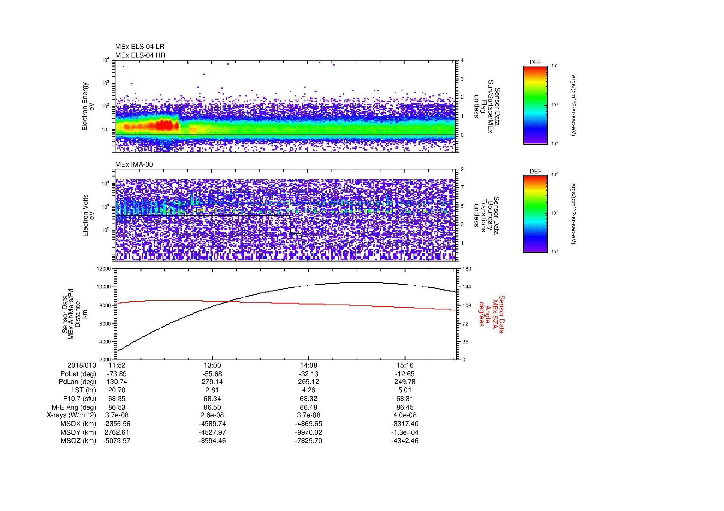 SurveyImages/MAVMPB_MExBS_2018013_1152_2018013_1554_B_Quicklook_ELS04_IMA00.gif
