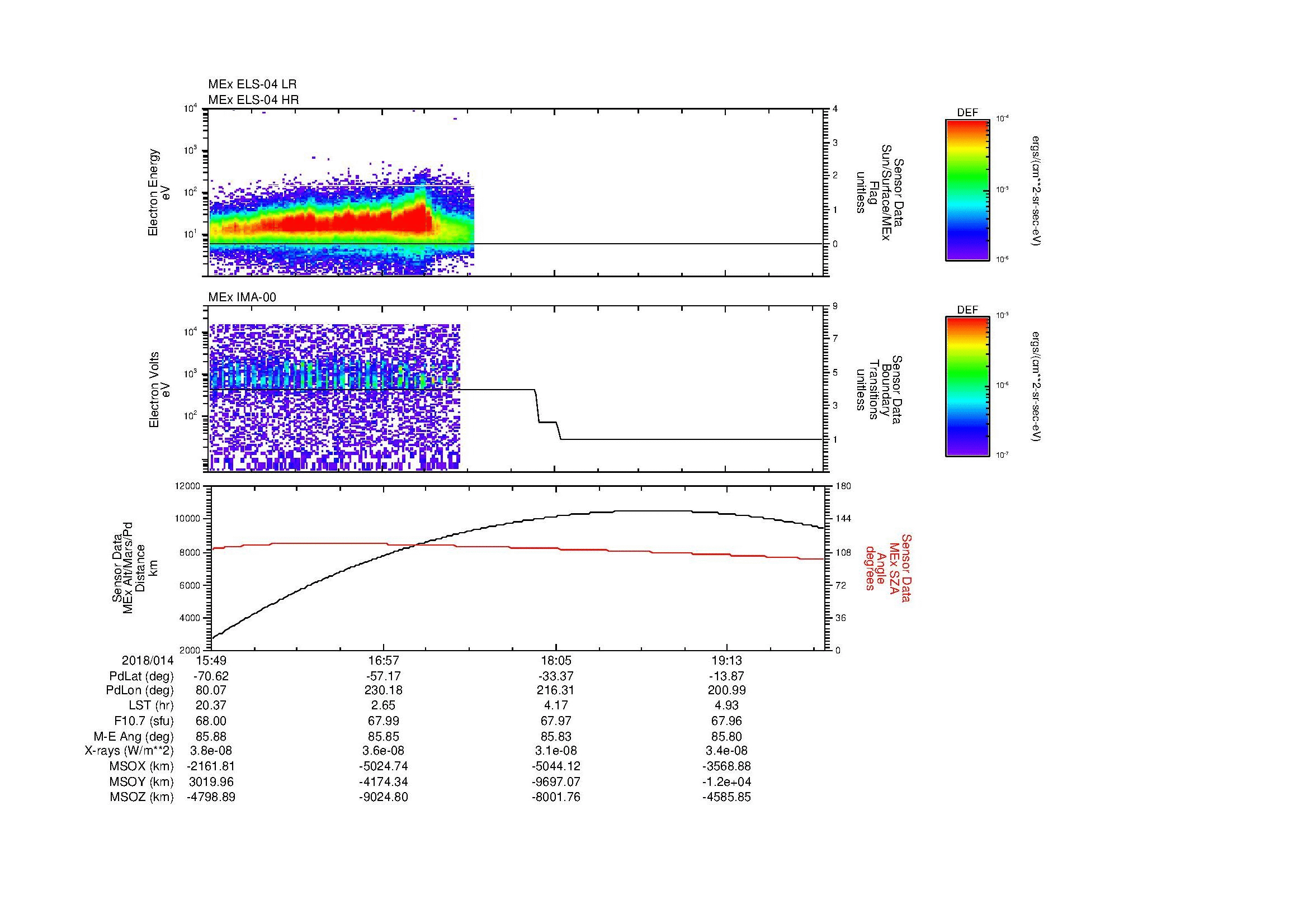 SurveyImages/MAVMPB_MExBS_2018014_1549_2018014_1953_B_Quicklook_ELS04_IMA00.gif