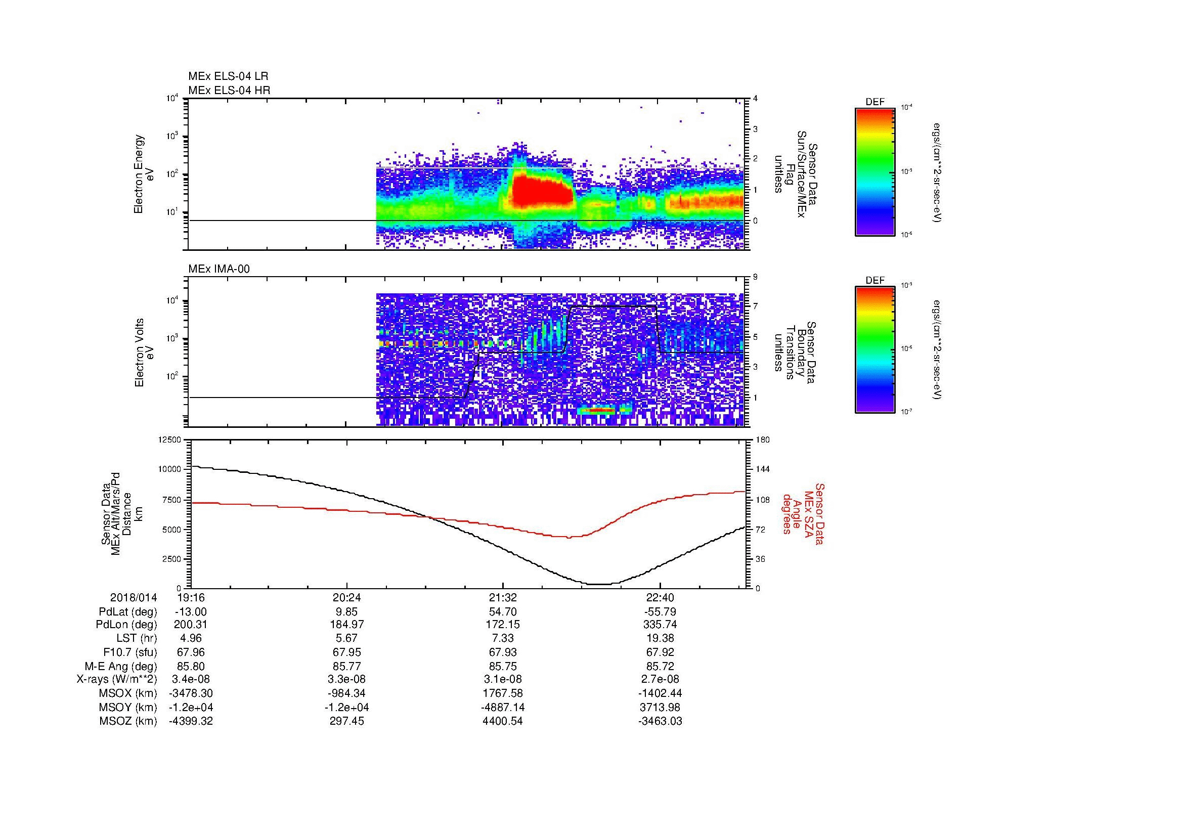 SurveyImages/MAVMPB_MExBS_2018014_1916_2018014_2319_B_Quicklook_ELS04_IMA00.gif