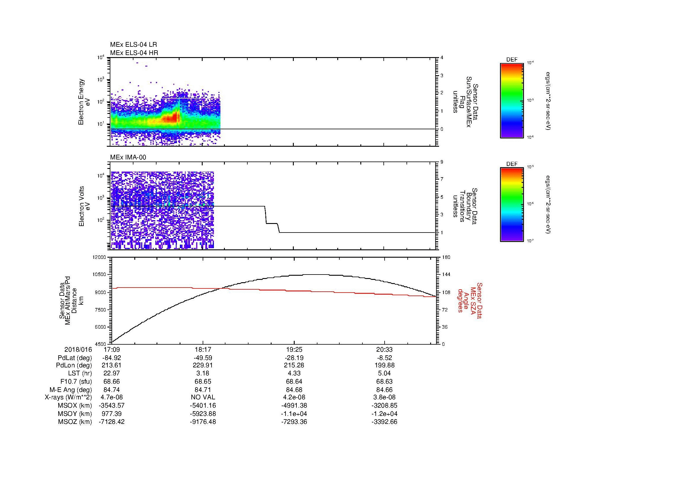 SurveyImages/MAVMPB_MExBS_2018016_1709_2018016_2113_B_Quicklook_ELS04_IMA00.gif