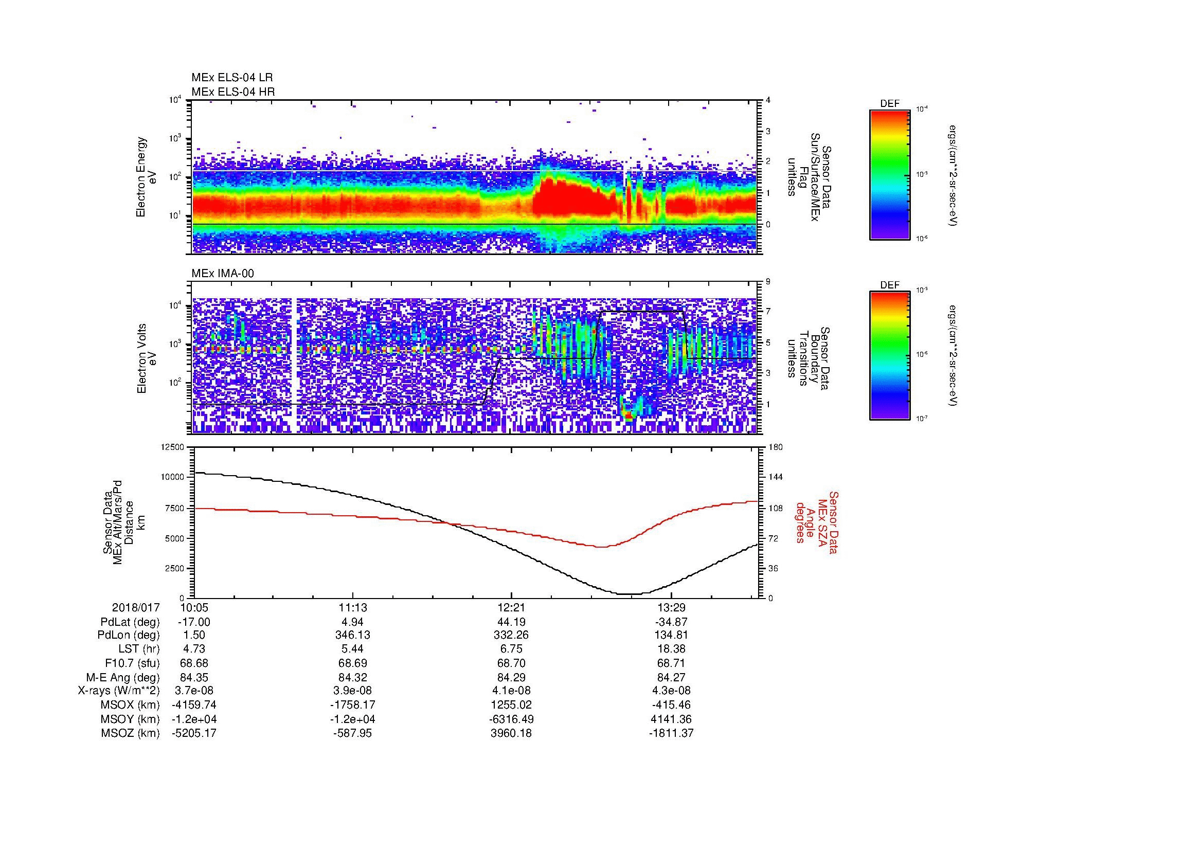 SurveyImages/MAVMPB_MExBS_2018017_1005_2018017_1408_B_Quicklook_ELS04_IMA00.gif