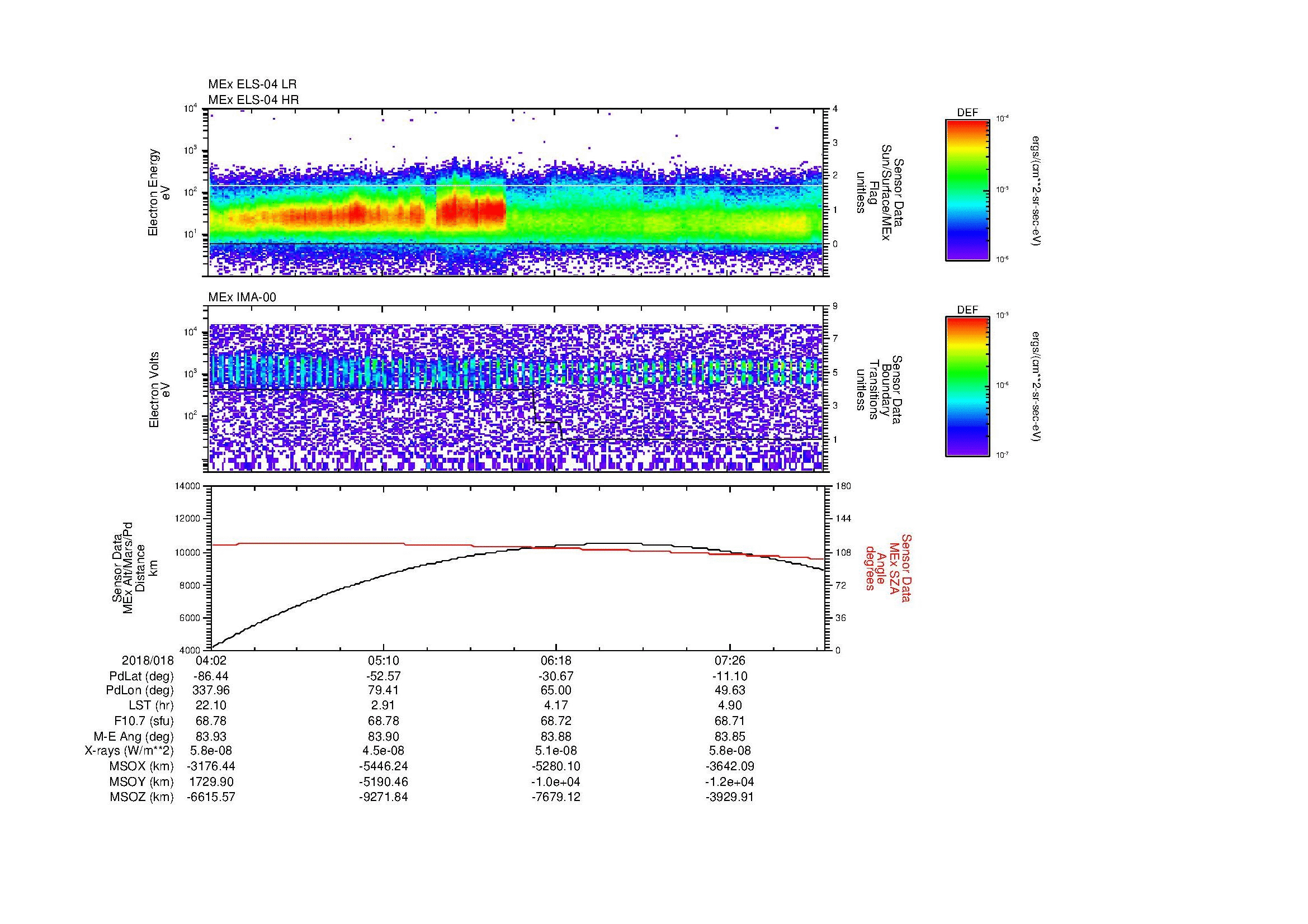 SurveyImages/MAVMPB_MExBS_2018018_0402_2018018_0805_B_Quicklook_ELS04_IMA00.gif