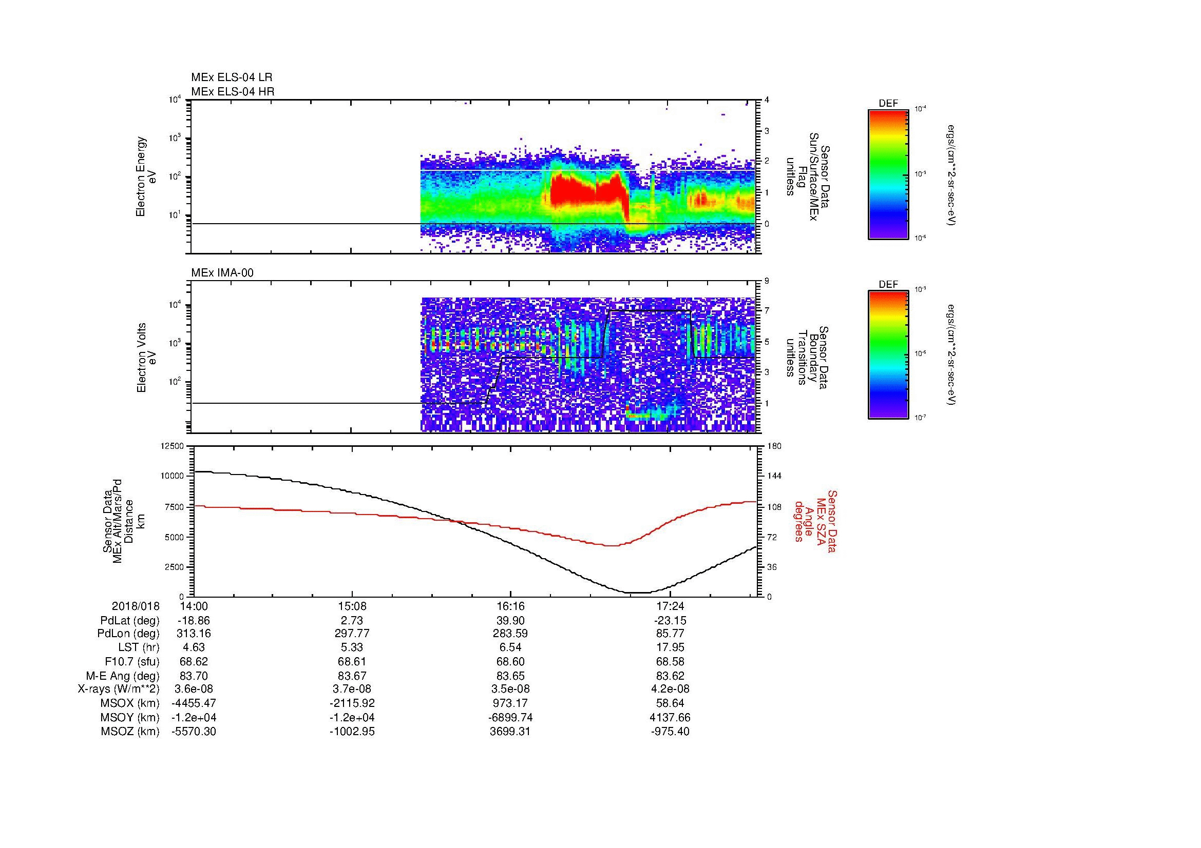 SurveyImages/MAVMPB_MExBS_2018018_1400_2018018_1803_B_Quicklook_ELS04_IMA00.gif