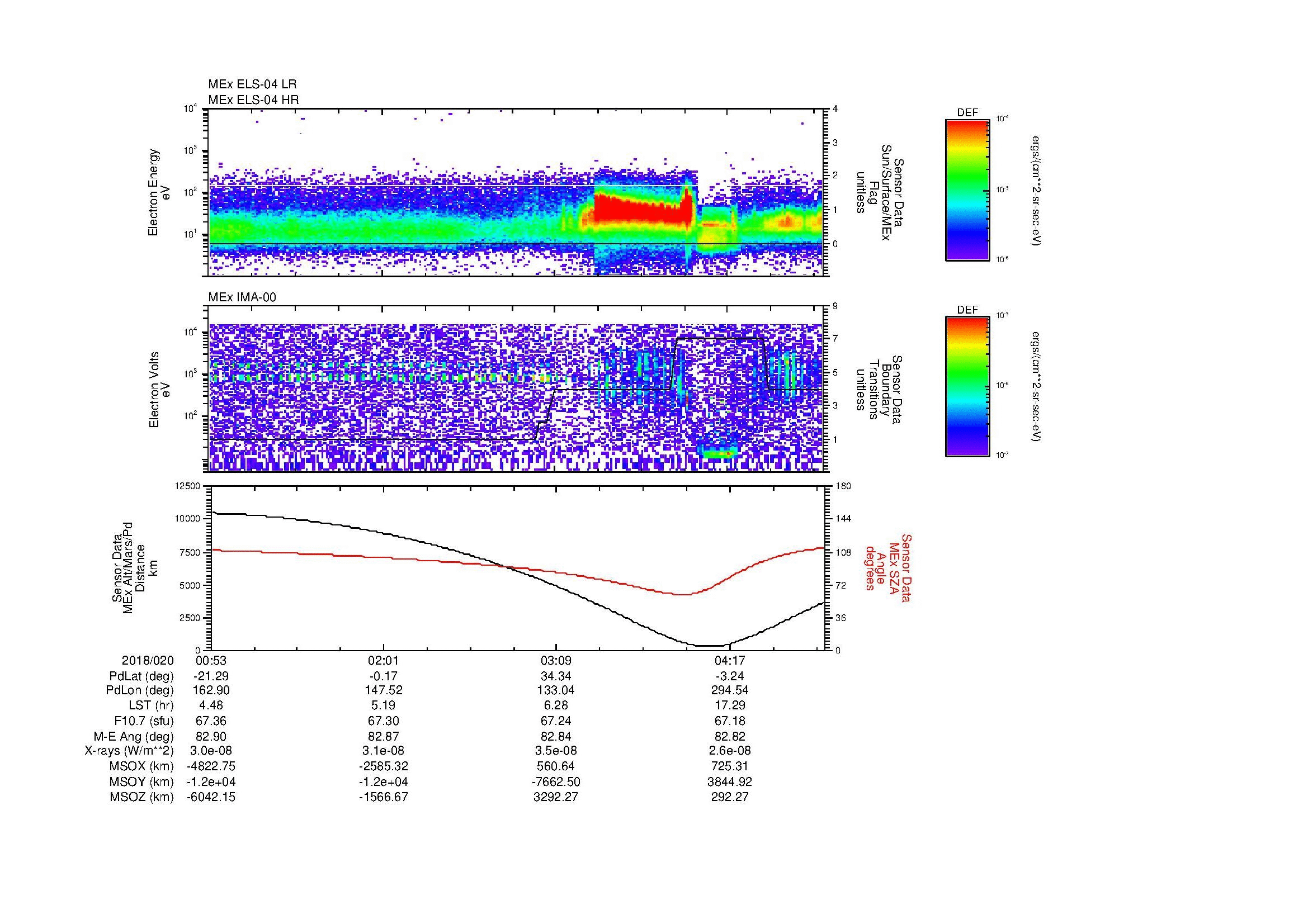 SurveyImages/MAVMPB_MExBS_2018020_0053_2018020_0456_B_Quicklook_ELS04_IMA00.gif