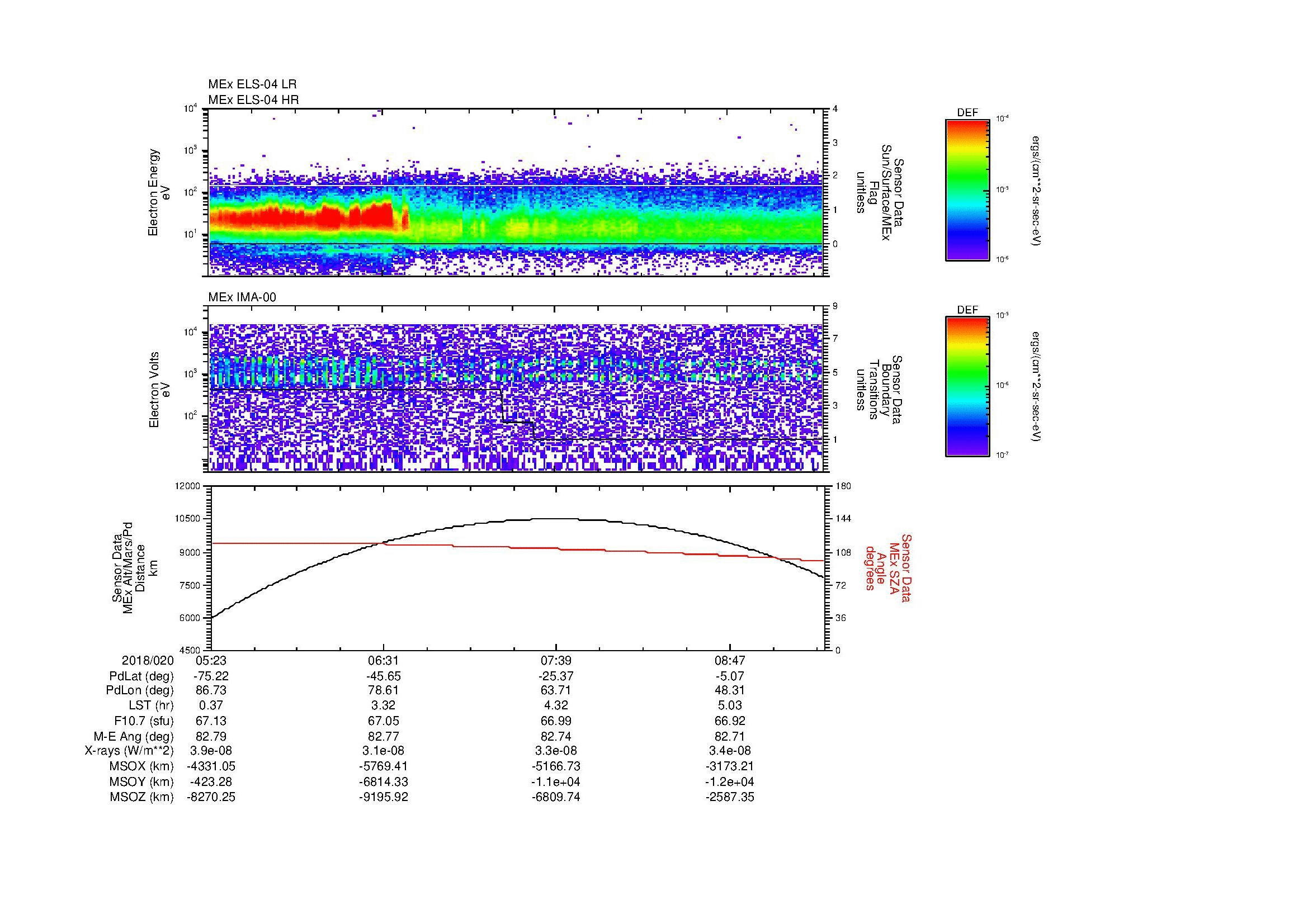 SurveyImages/MAVMPB_MExBS_2018020_0523_2018020_0926_B_Quicklook_ELS04_IMA00.gif