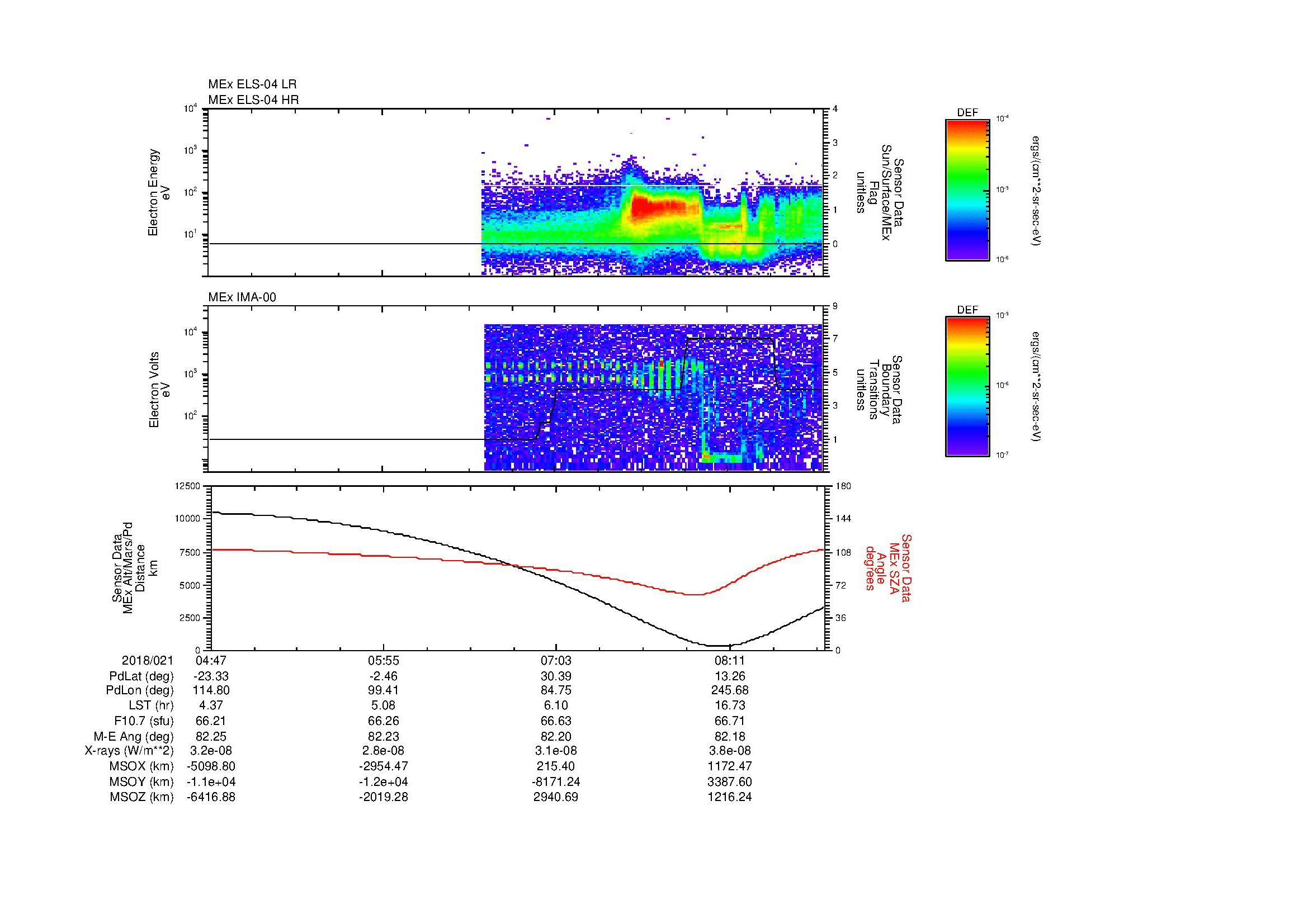 SurveyImages/MAVMPB_MExBS_2018021_0447_2018021_0850_B_Quicklook_ELS04_IMA00.gif