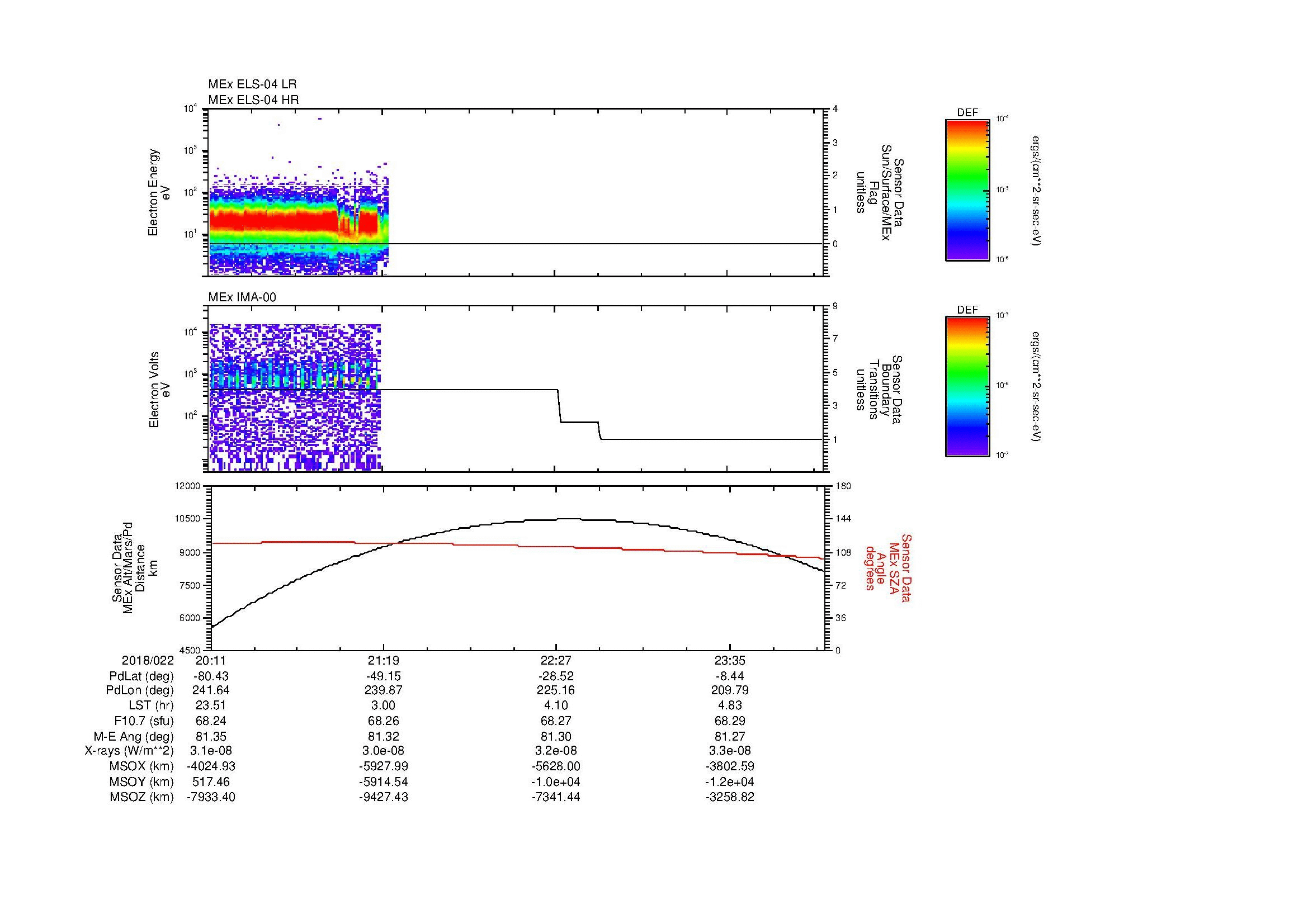 SurveyImages/MAVMPB_MExBS_2018022_2011_2018023_0014_B_Quicklook_ELS04_IMA00.gif