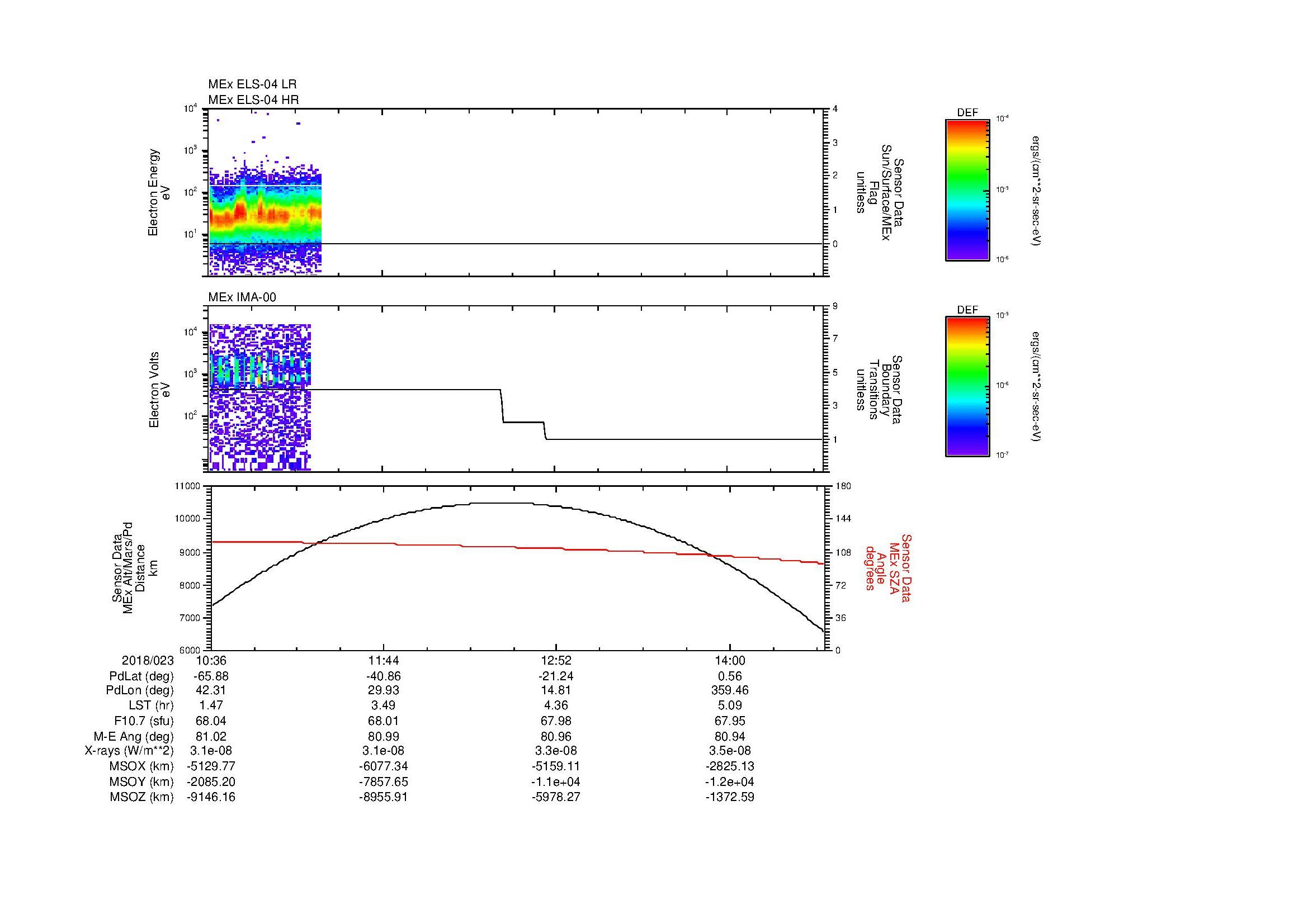 SurveyImages/MAVMPB_MExBS_2018023_1036_2018023_1439_B_Quicklook_ELS04_IMA00.gif
