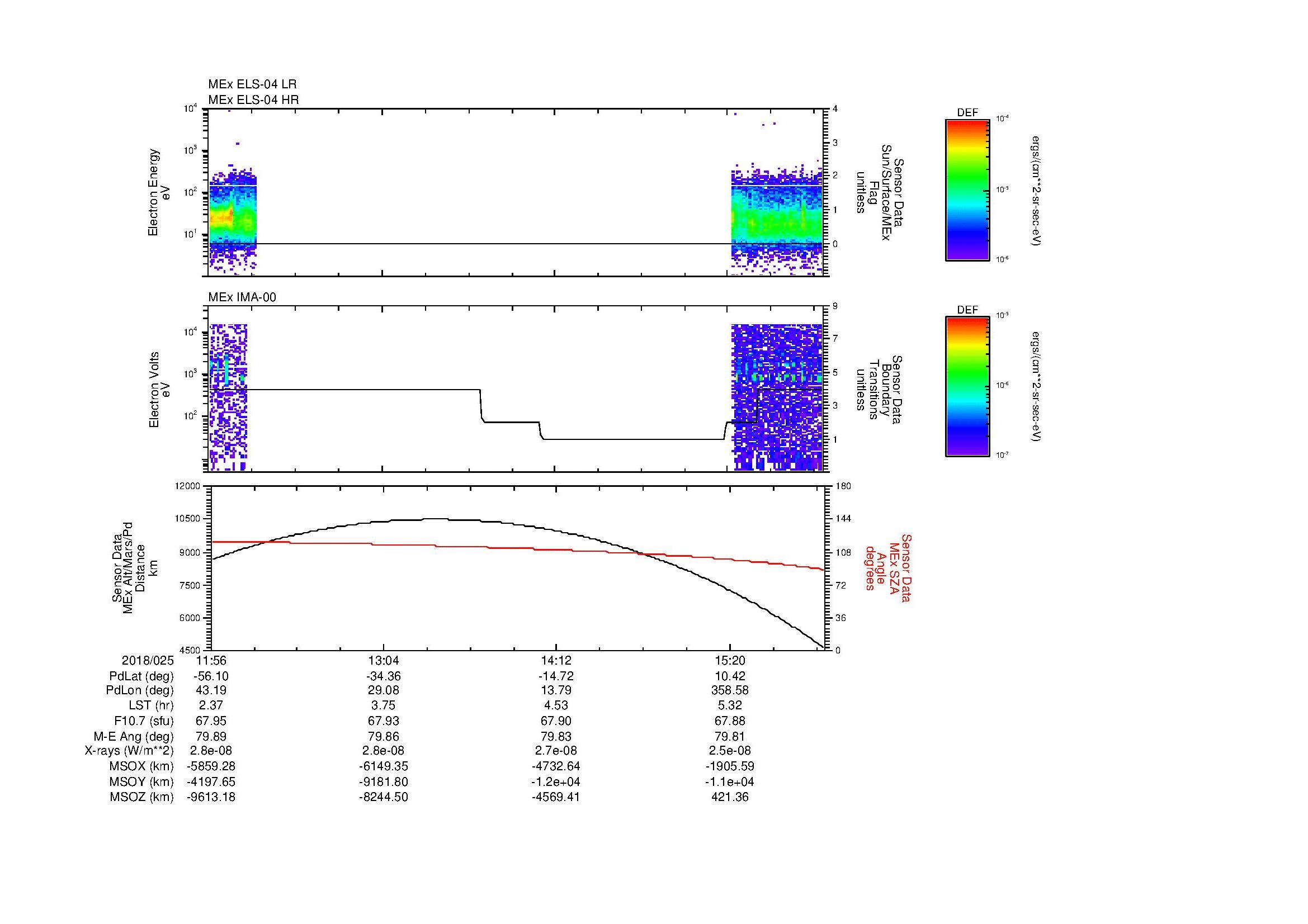 SurveyImages/MAVMPB_MExBS_2018025_1156_2018025_1559_B_Quicklook_ELS04_IMA00.gif