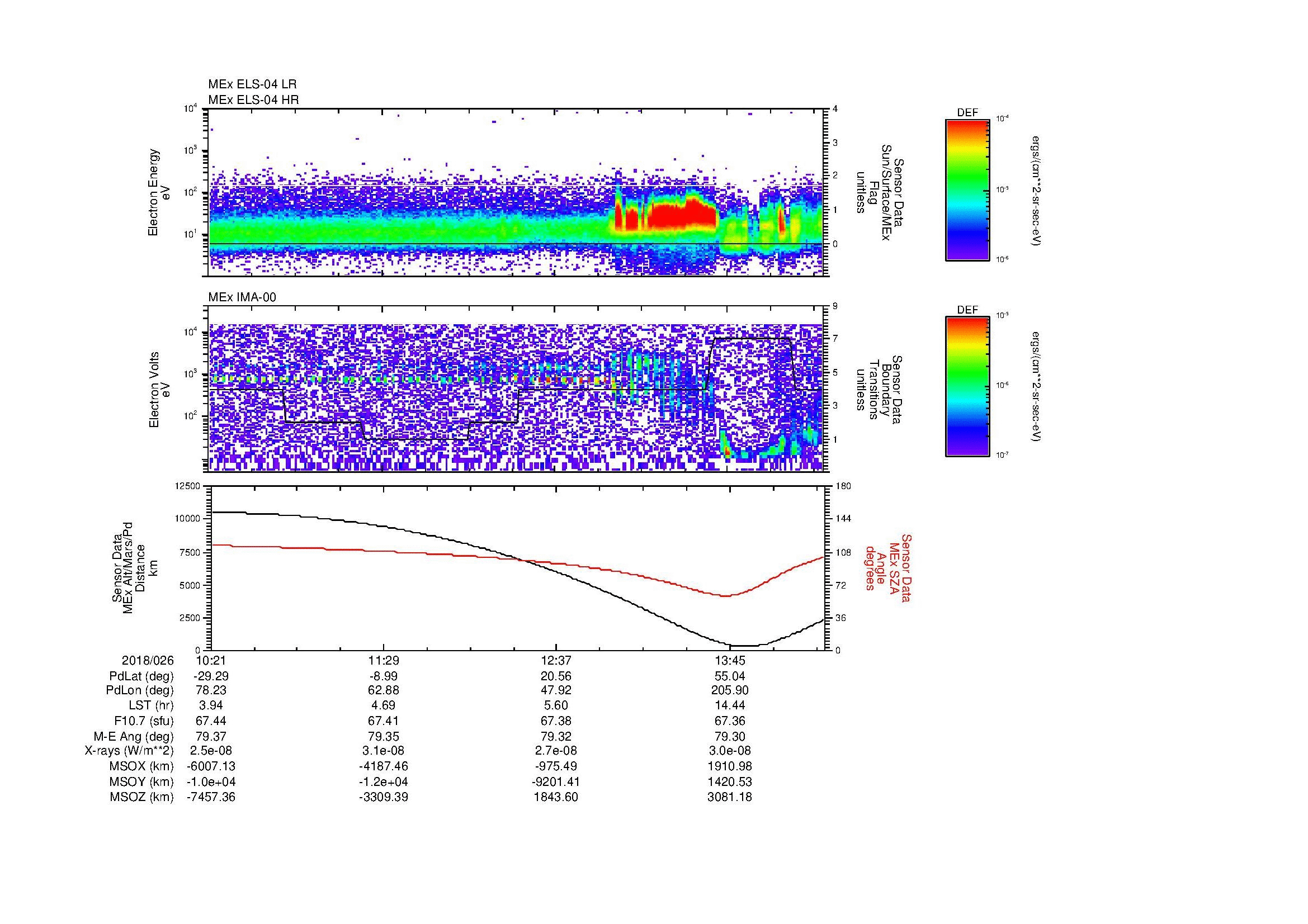 SurveyImages/MAVMPB_MExBS_2018026_1021_2018026_1424_B_Quicklook_ELS04_IMA00.gif