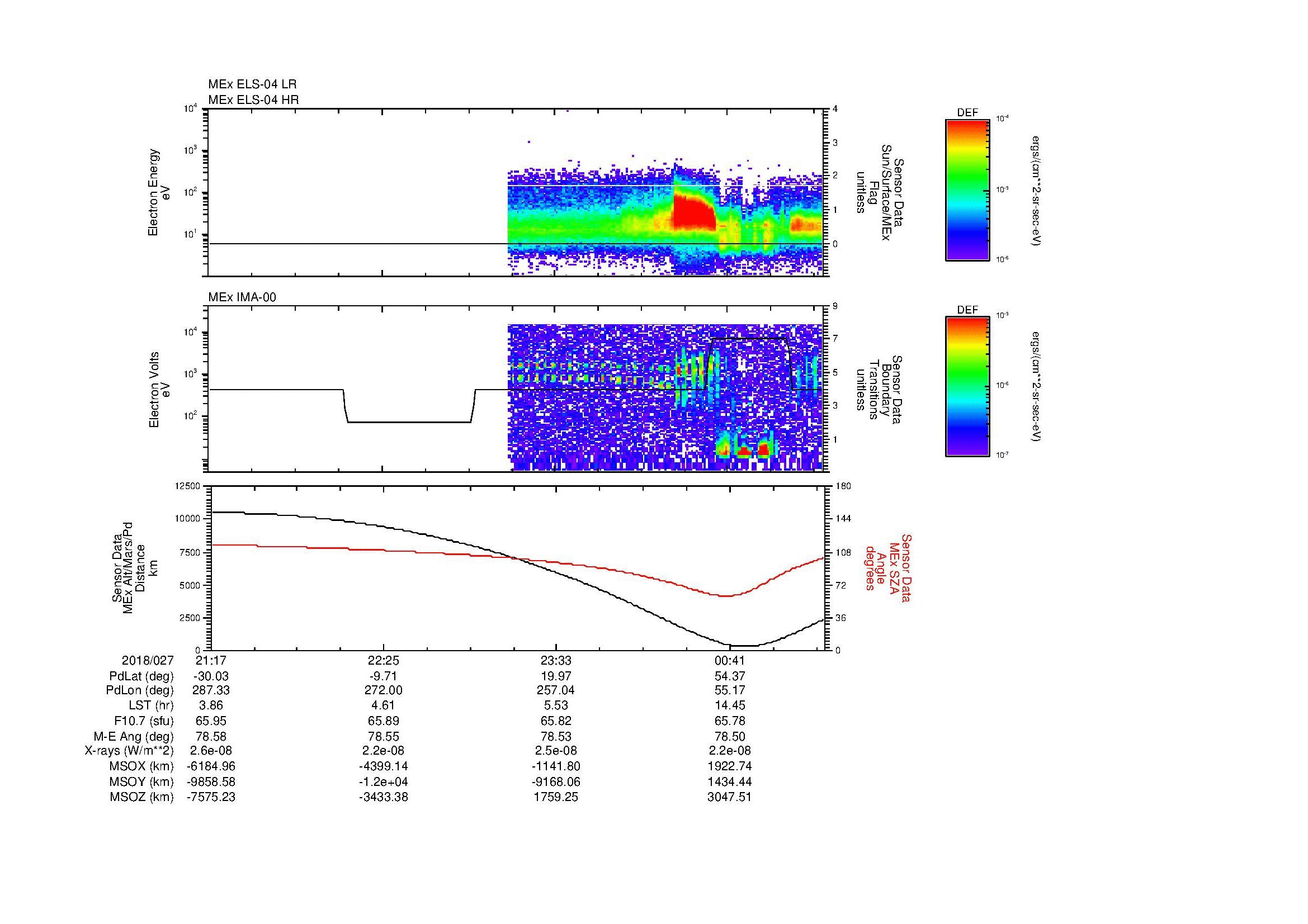 SurveyImages/MAVMPB_MExBS_2018027_2117_2018028_0120_B_Quicklook_ELS04_IMA00.gif