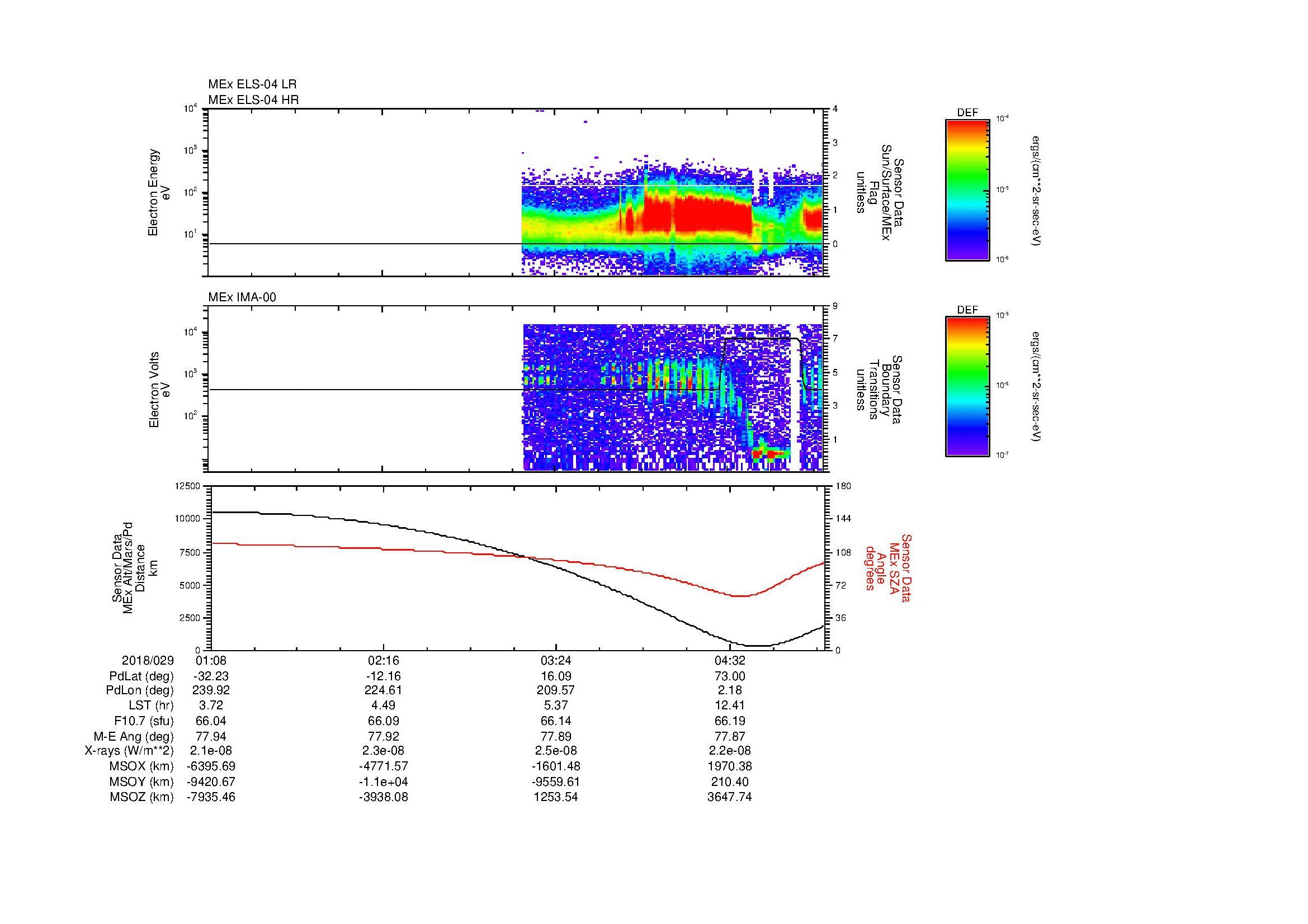 SurveyImages/MAVMPB_MExBS_2018029_0108_2018029_0511_B_Quicklook_ELS04_IMA00.gif