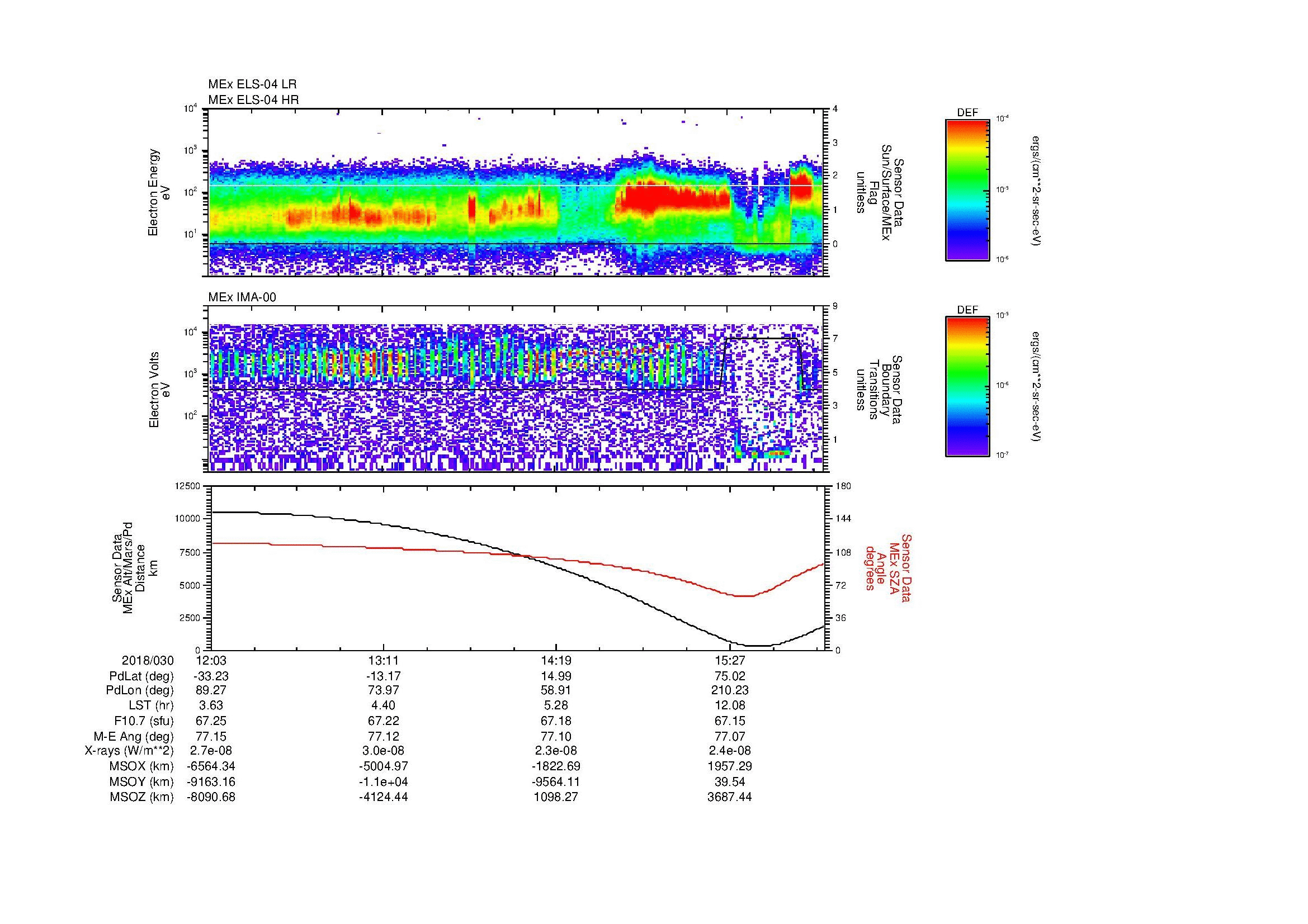SurveyImages/MAVMPB_MExBS_2018030_1203_2018030_1606_B_Quicklook_ELS04_IMA00.gif