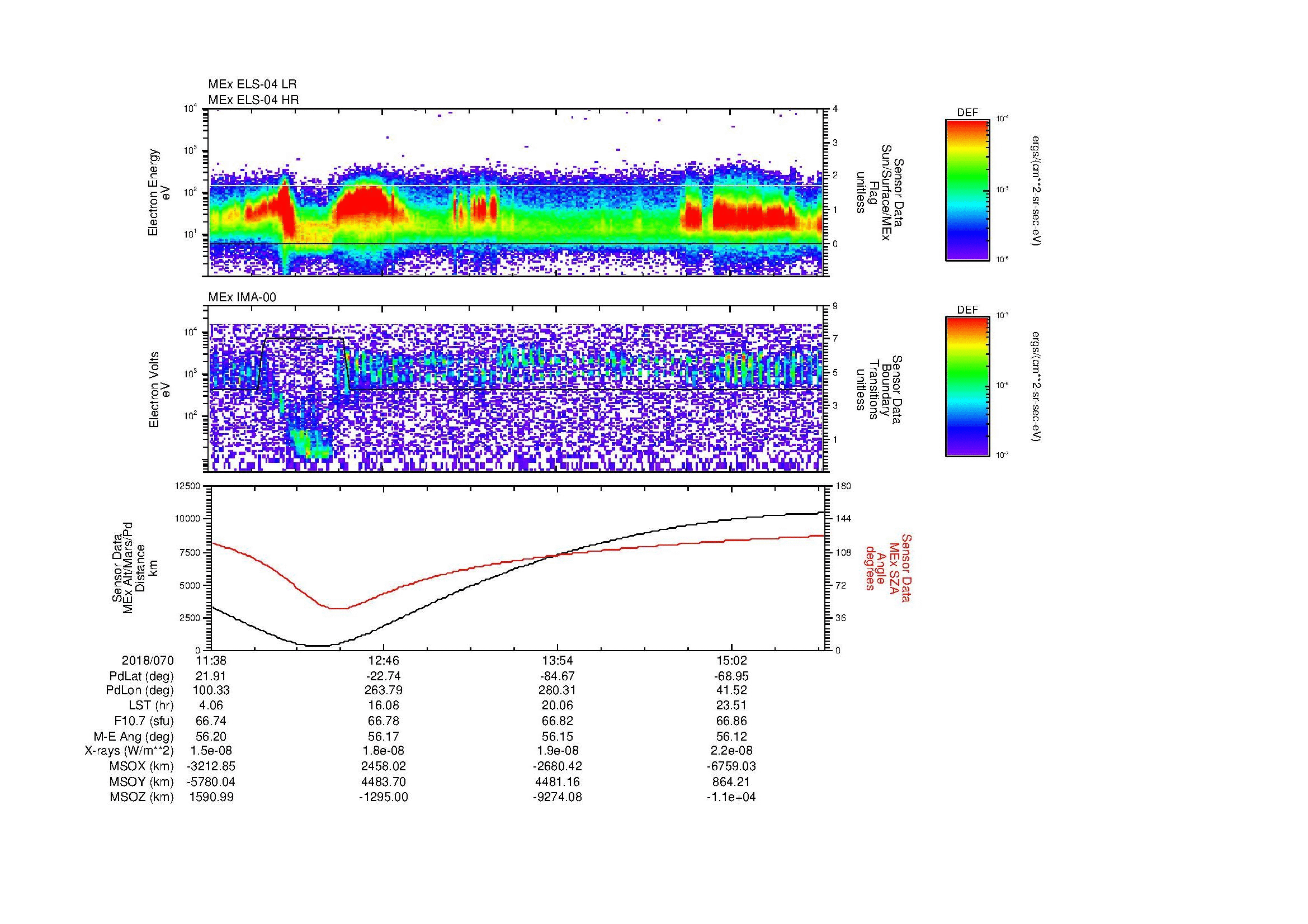 SurveyImages/MAVMPB_MExBS_2018070_1138_2018070_1540_B_Quicklook_ELS04_IMA00.gif