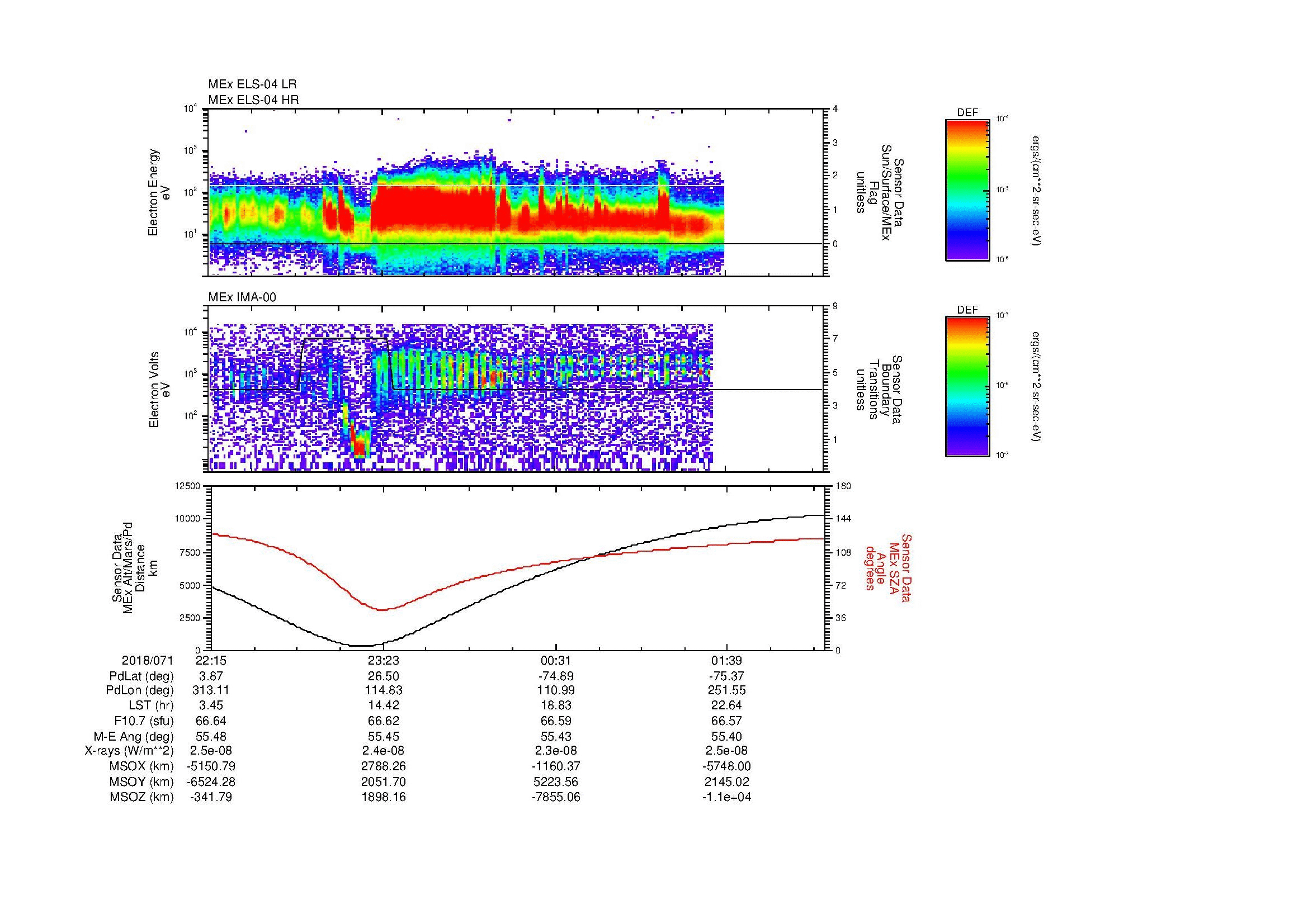 SurveyImages/MAVMPB_MExBS_2018071_2215_2018072_0219_B_Quicklook_ELS04_IMA00.gif