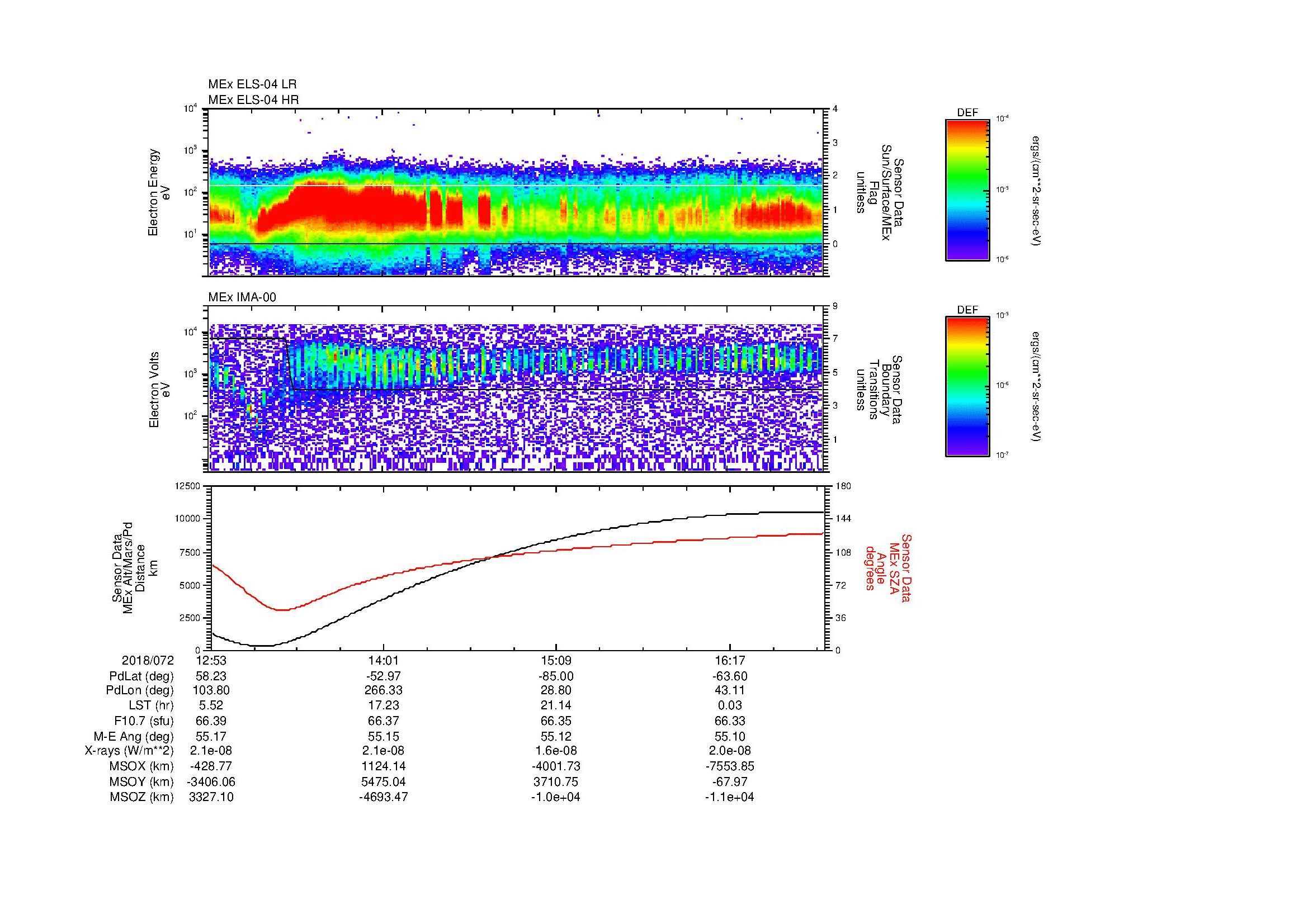 SurveyImages/MAVMPB_MExBS_2018072_1253_2018072_1656_B_Quicklook_ELS04_IMA00.gif