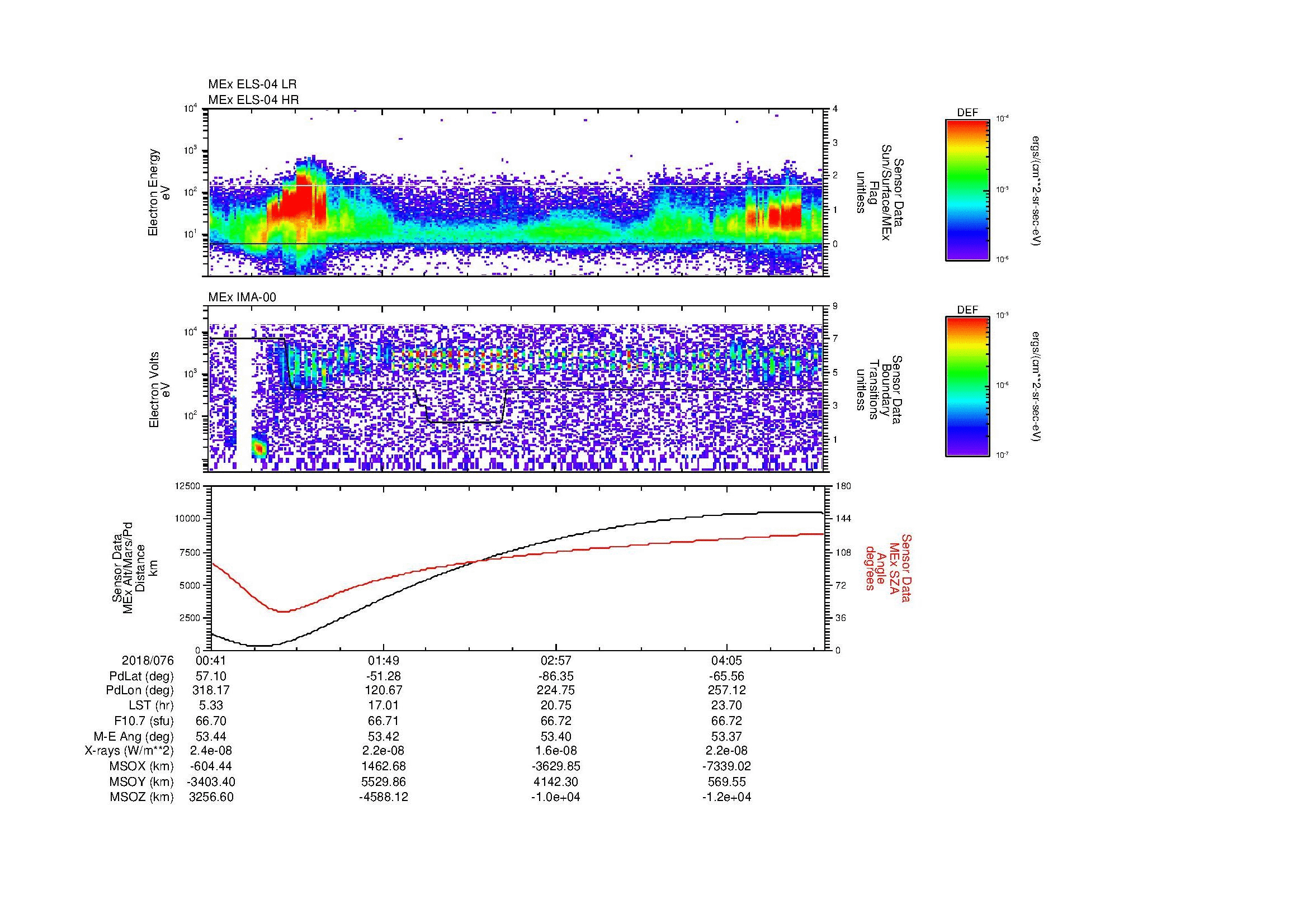 SurveyImages/MAVMPB_MExBS_2018076_0041_2018076_0445_B_Quicklook_ELS04_IMA00.gif