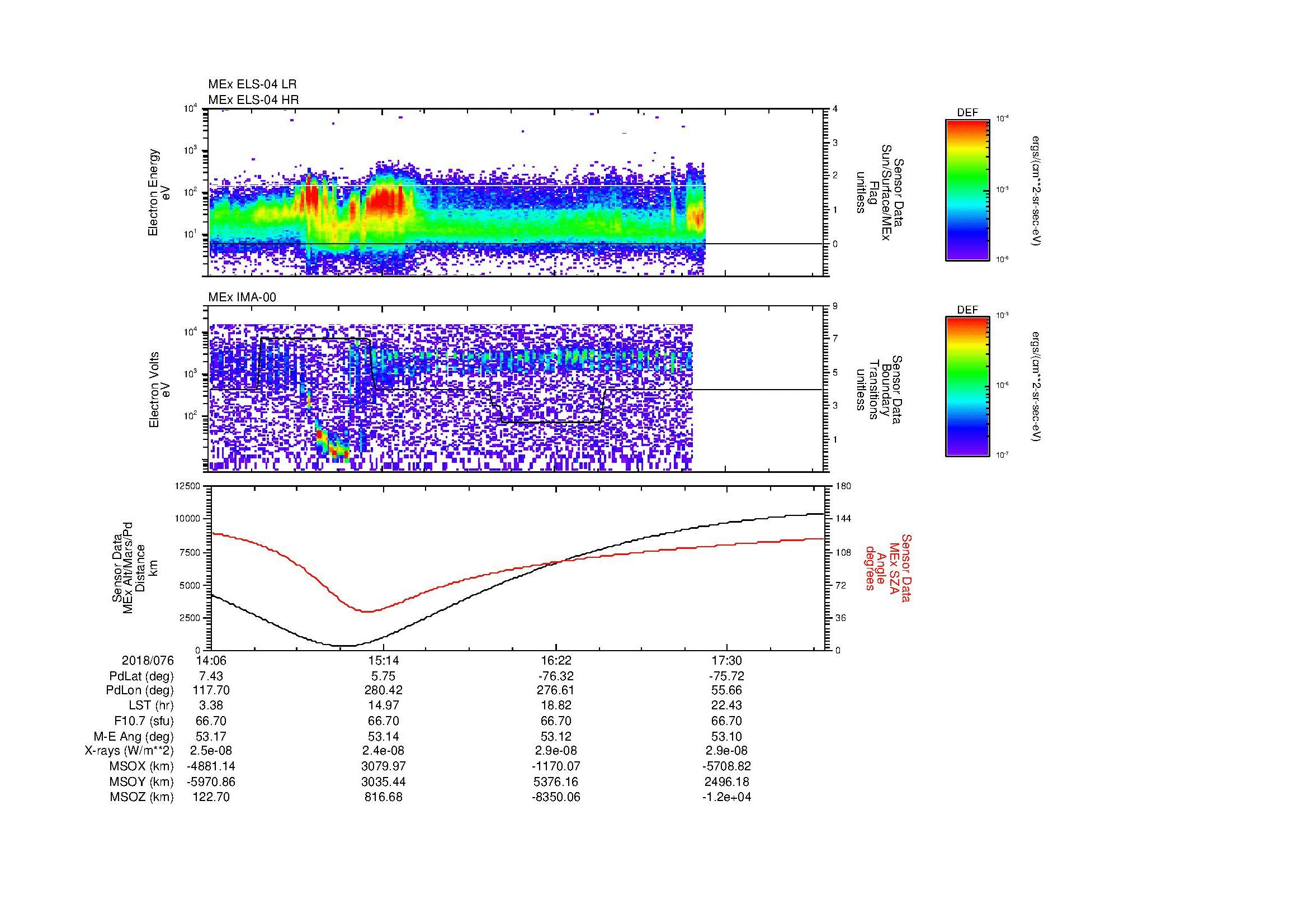 SurveyImages/MAVMPB_MExBS_2018076_1406_2018076_1810_B_Quicklook_ELS04_IMA00.gif