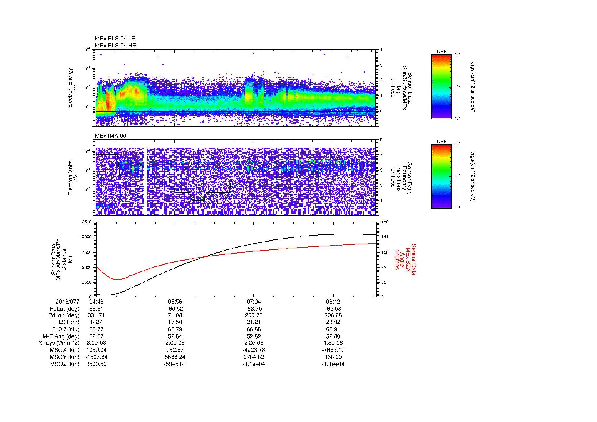 SurveyImages/MAVMPB_MExBS_2018077_0448_2018077_0851_B_Quicklook_ELS04_IMA00.gif
