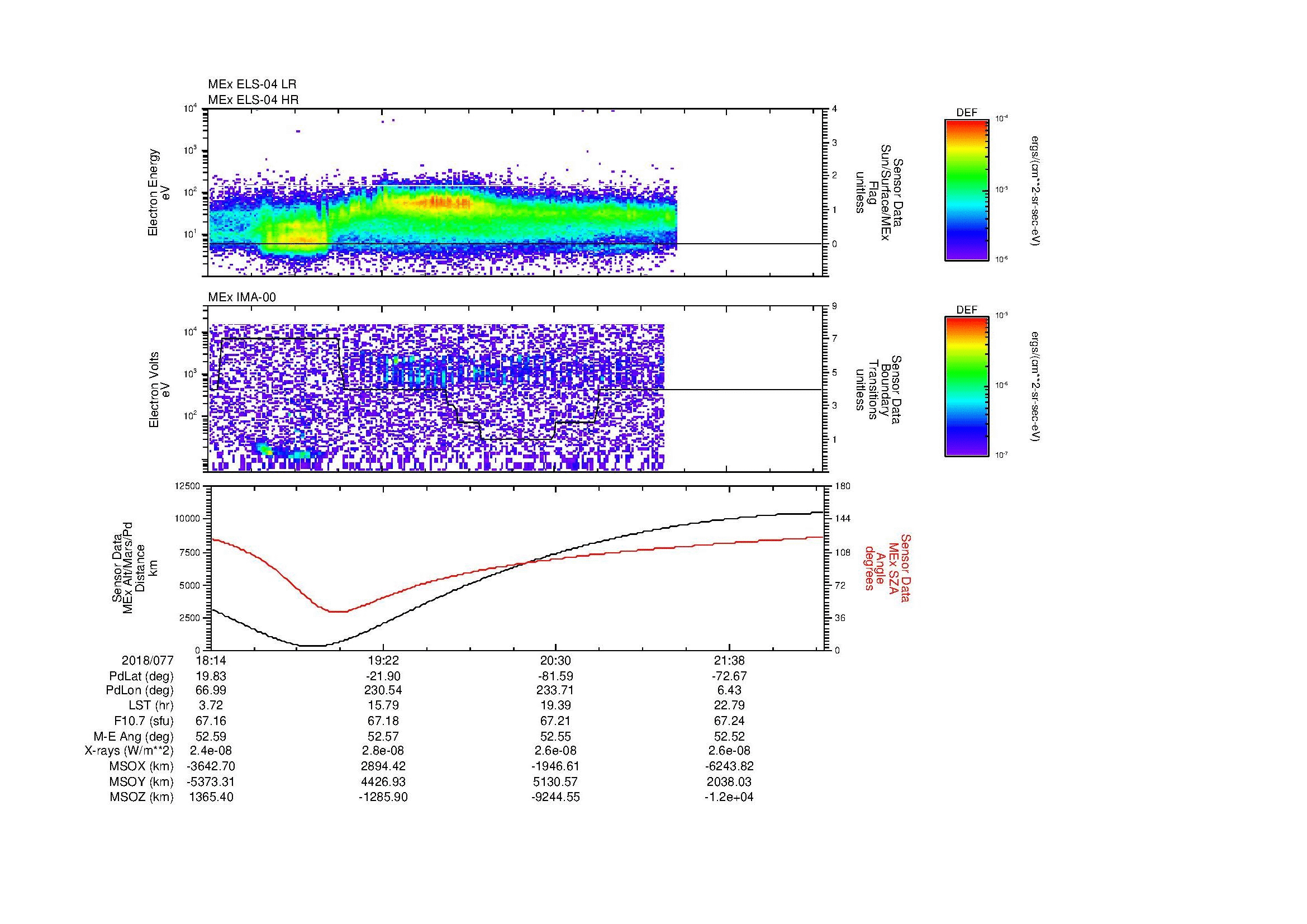 SurveyImages/MAVMPB_MExBS_2018077_1814_2018077_2217_B_Quicklook_ELS04_IMA00.gif