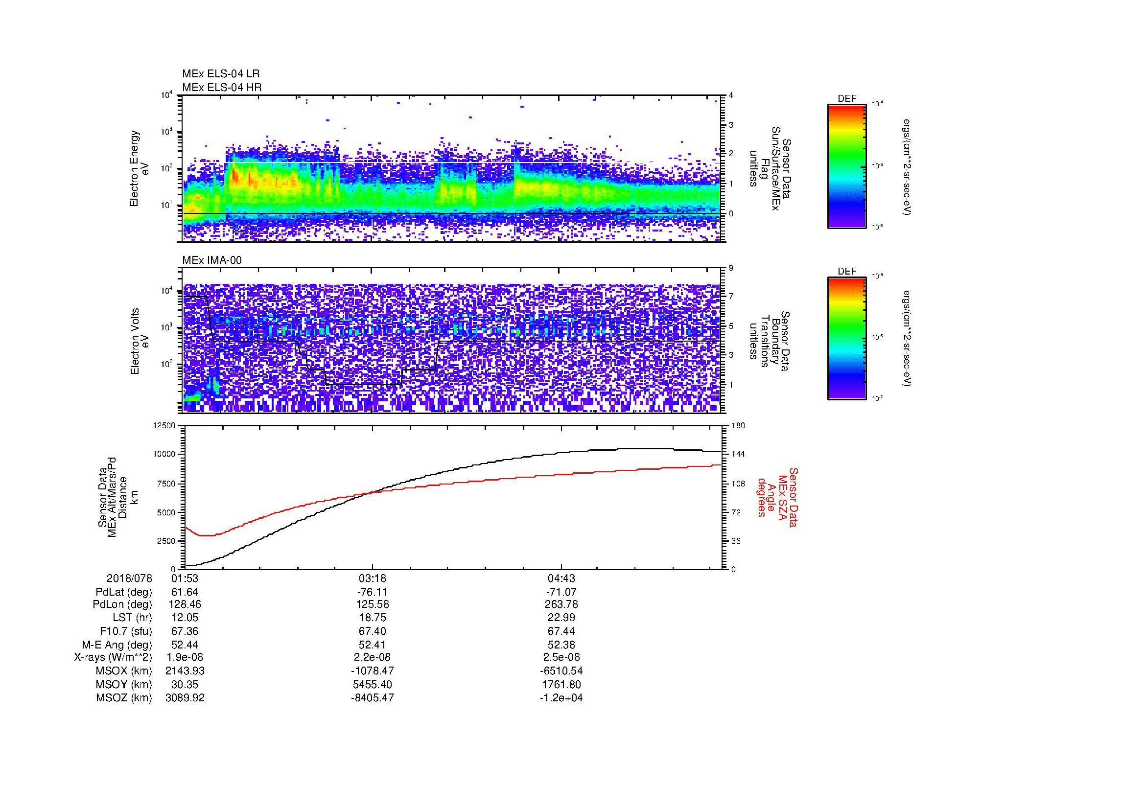 SurveyImages/MAVMPB_MExBS_2018078_0153_2018078_0558_B_Quicklook_ELS04_IMA00.gif