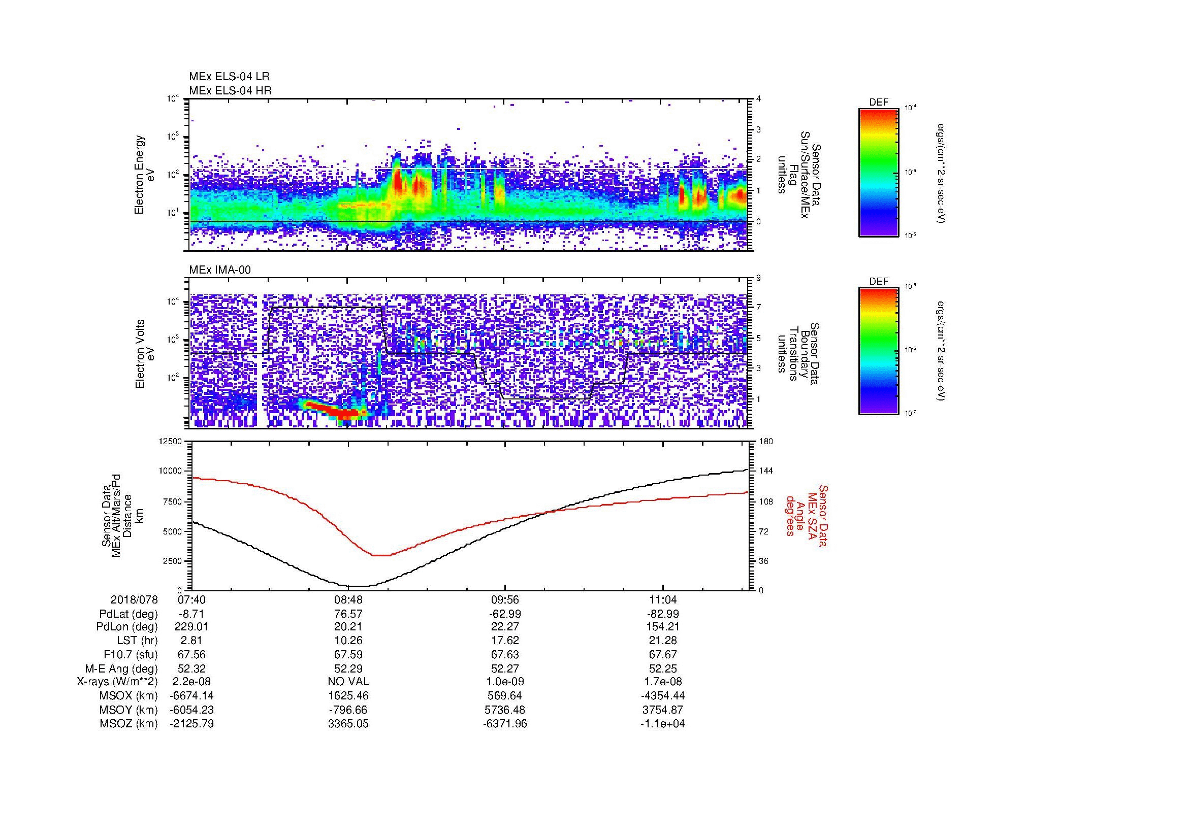 SurveyImages/MAVMPB_MExBS_2018078_0740_2018078_1143_B_Quicklook_ELS04_IMA00.gif