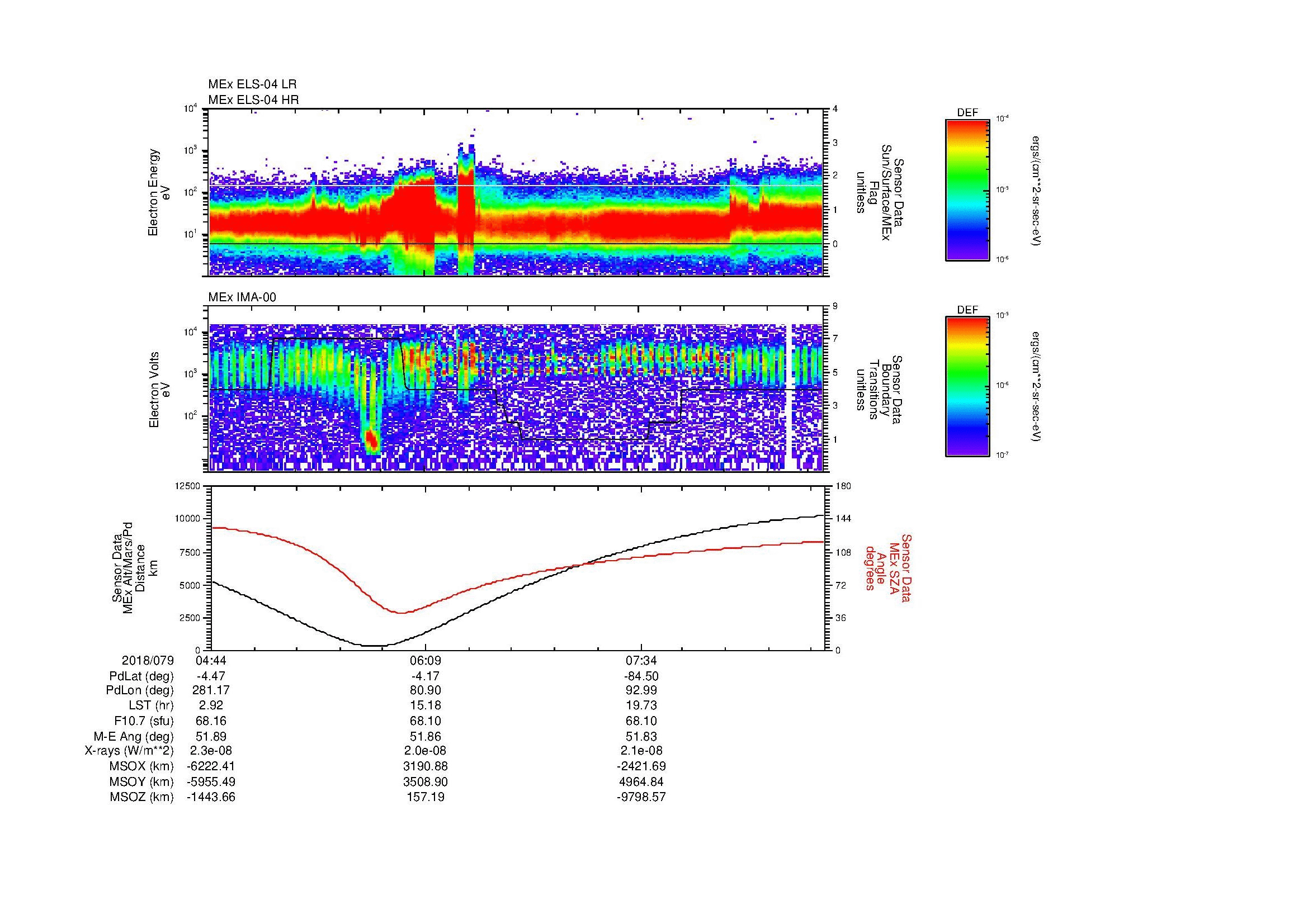 SurveyImages/MAVMPB_MExBS_2018079_0444_2018079_0849_B_Quicklook_ELS04_IMA00.gif