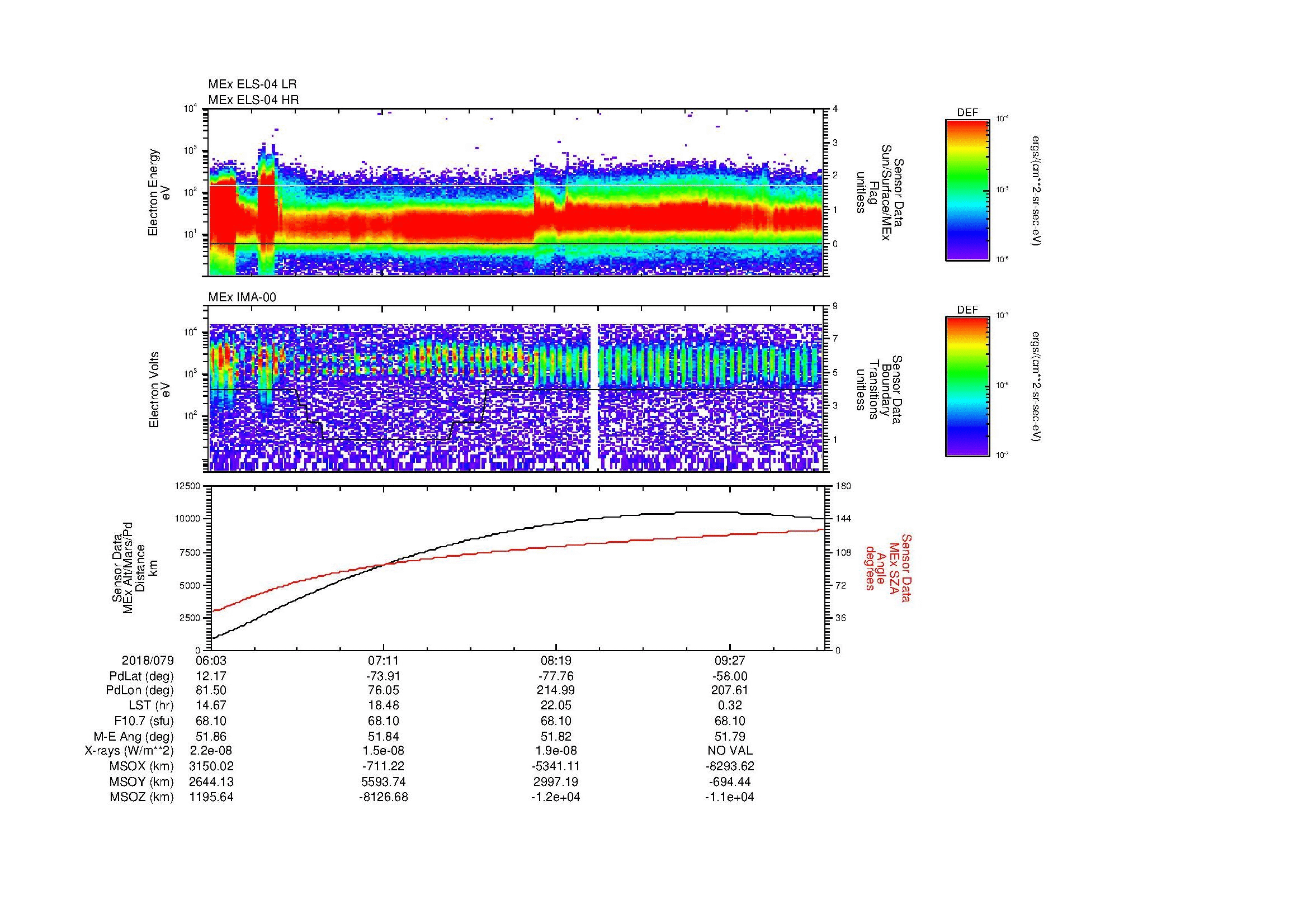 SurveyImages/MAVMPB_MExBS_2018079_0603_2018079_1006_B_Quicklook_ELS04_IMA00.gif