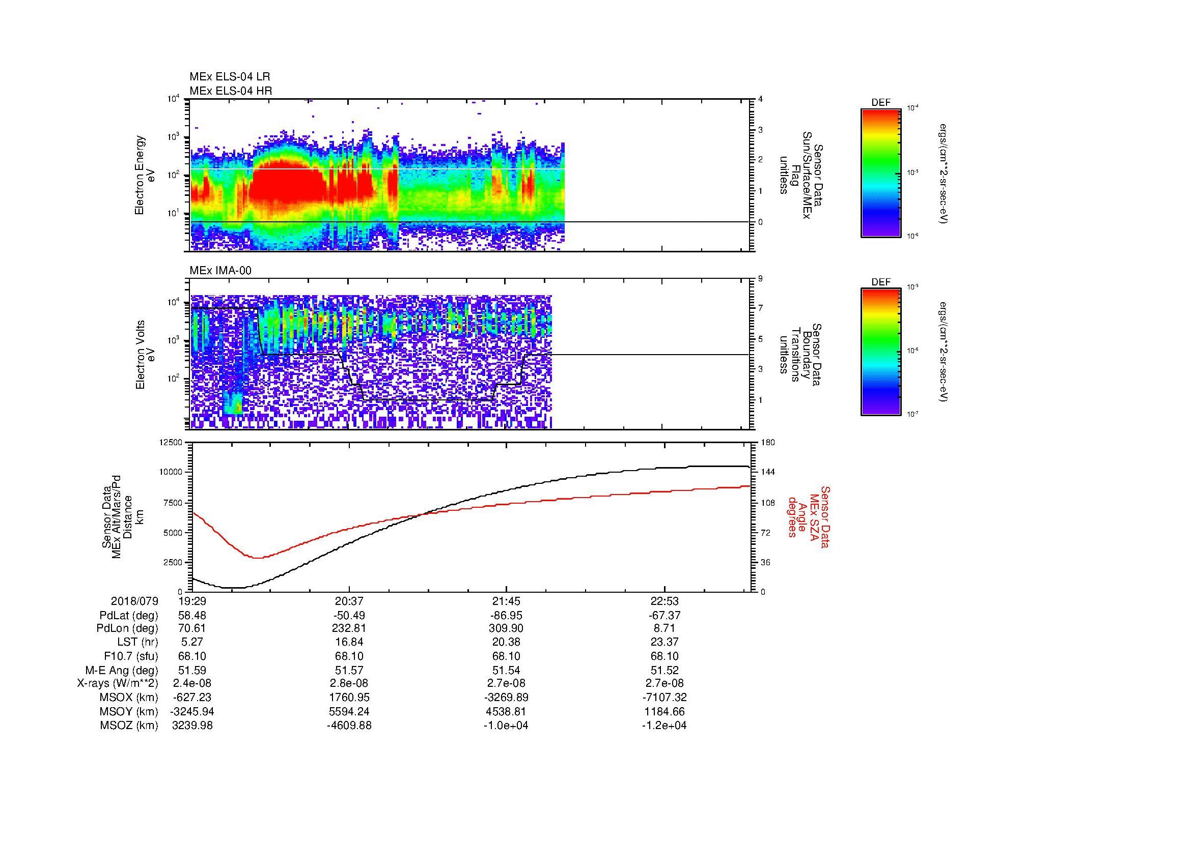 SurveyImages/MAVMPB_MExBS_2018079_1929_2018079_2332_B_Quicklook_ELS04_IMA00.gif