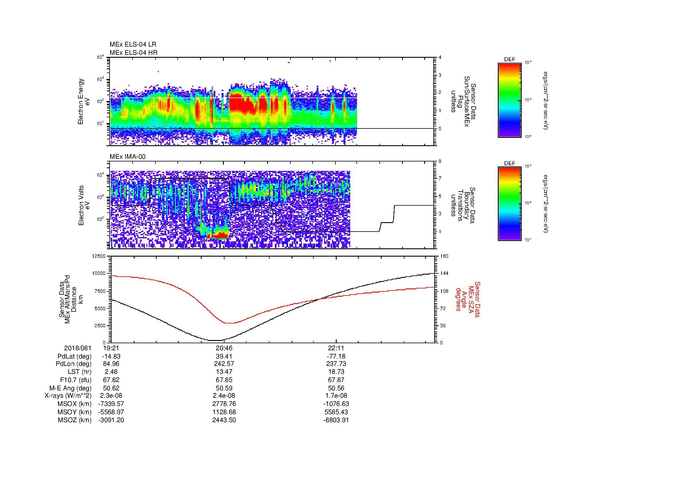 SurveyImages/MAVMPB_MExBS_2018081_1921_2018081_2327_B_Quicklook_ELS04_IMA00.gif