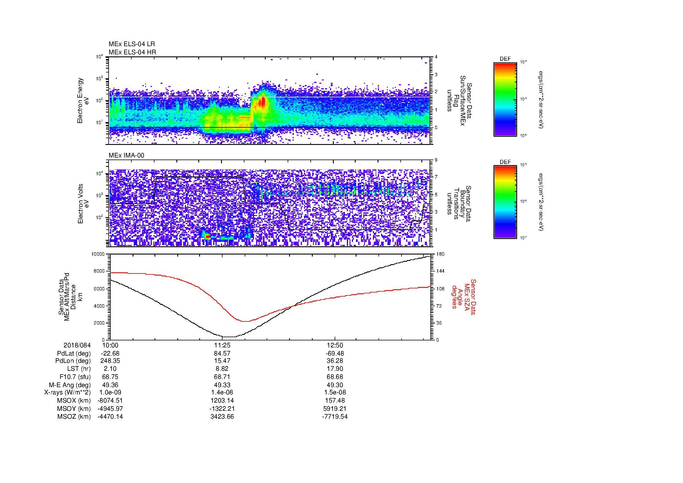 SurveyImages/MAVMPB_MExBS_2018084_1000_2018084_1405_B_Quicklook_ELS04_IMA00.gif