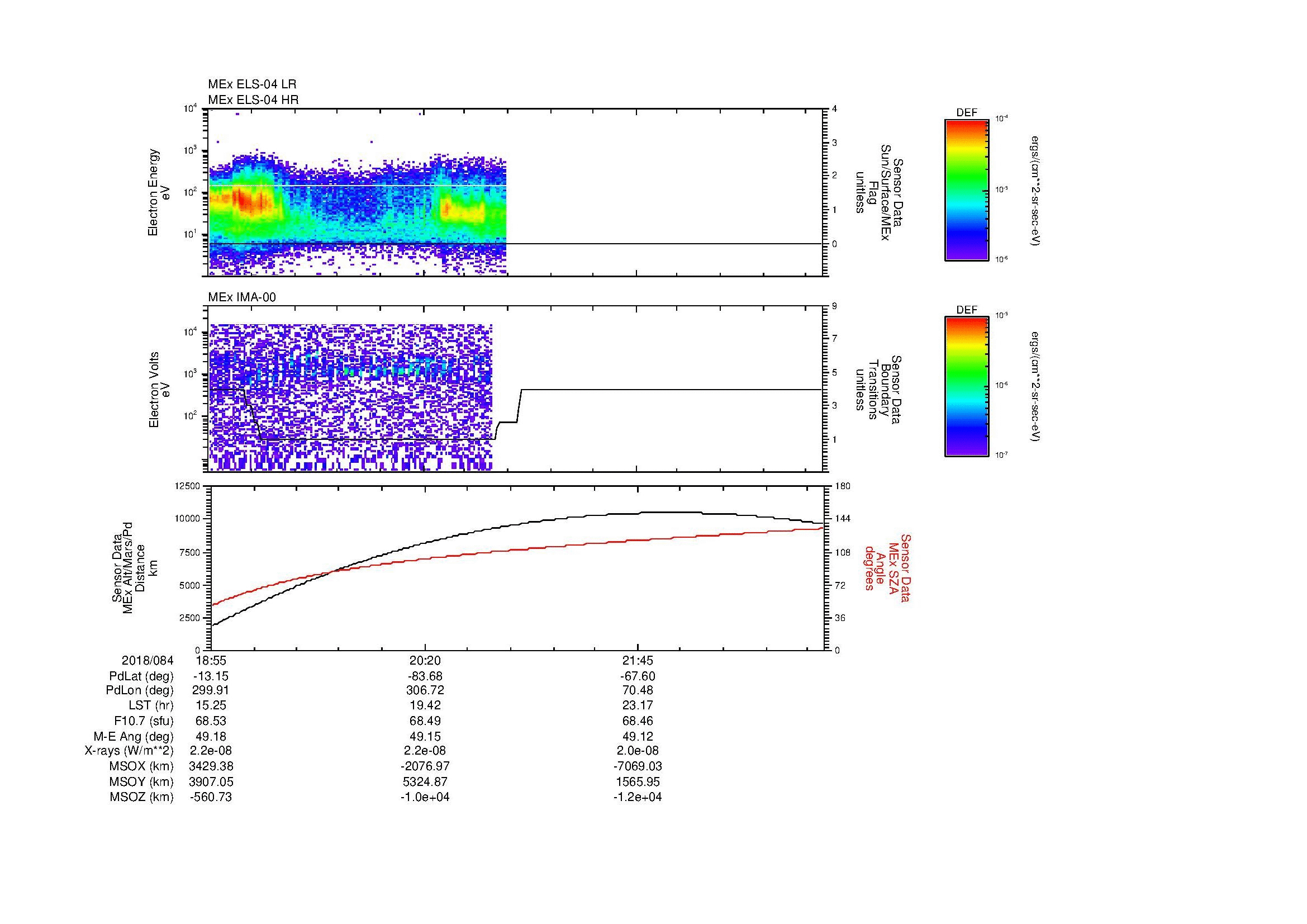 SurveyImages/MAVMPB_MExBS_2018084_1855_2018084_2301_B_Quicklook_ELS04_IMA00.gif