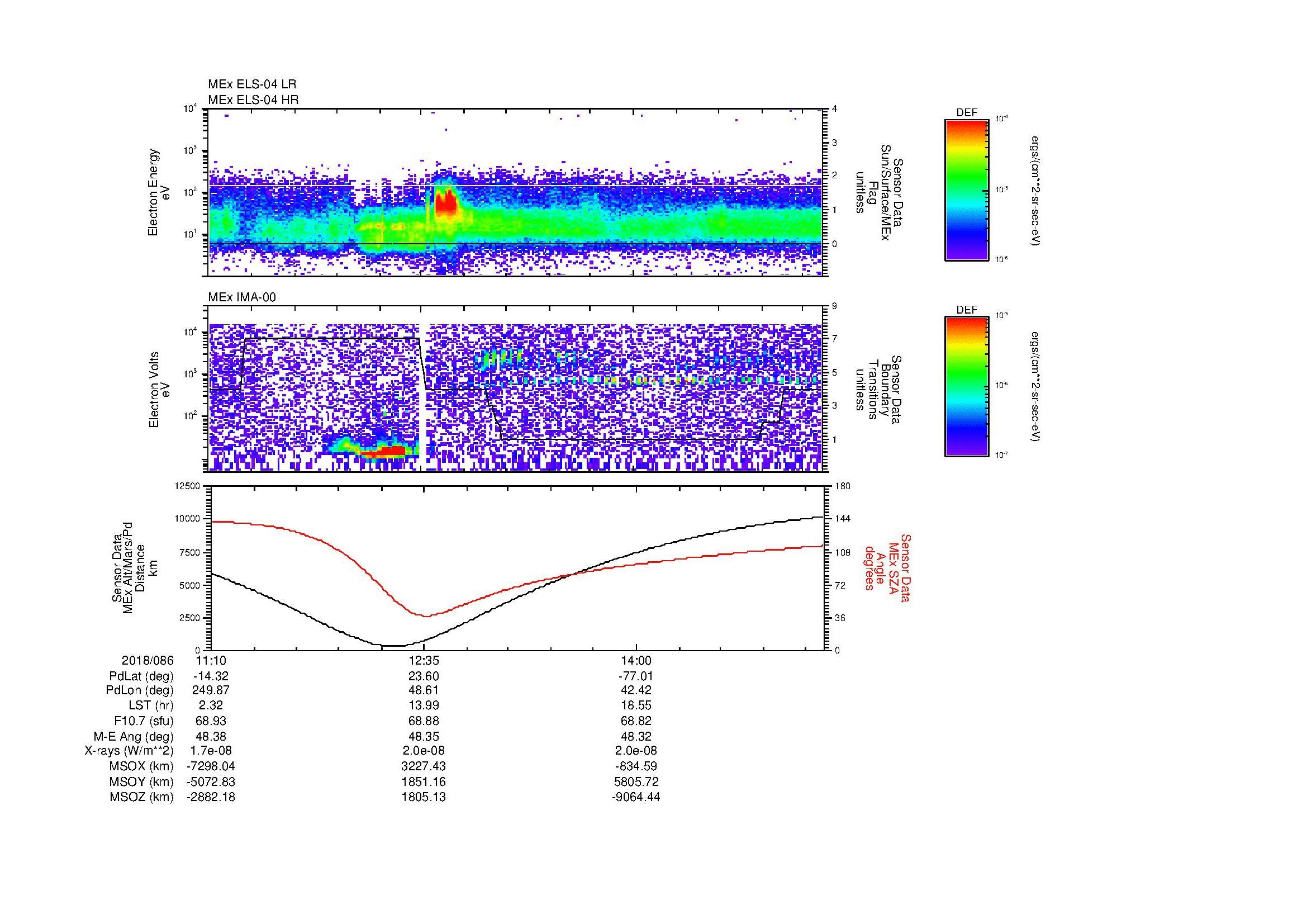 SurveyImages/MAVMPB_MExBS_2018086_1110_2018086_1517_B_Quicklook_ELS04_IMA00.gif