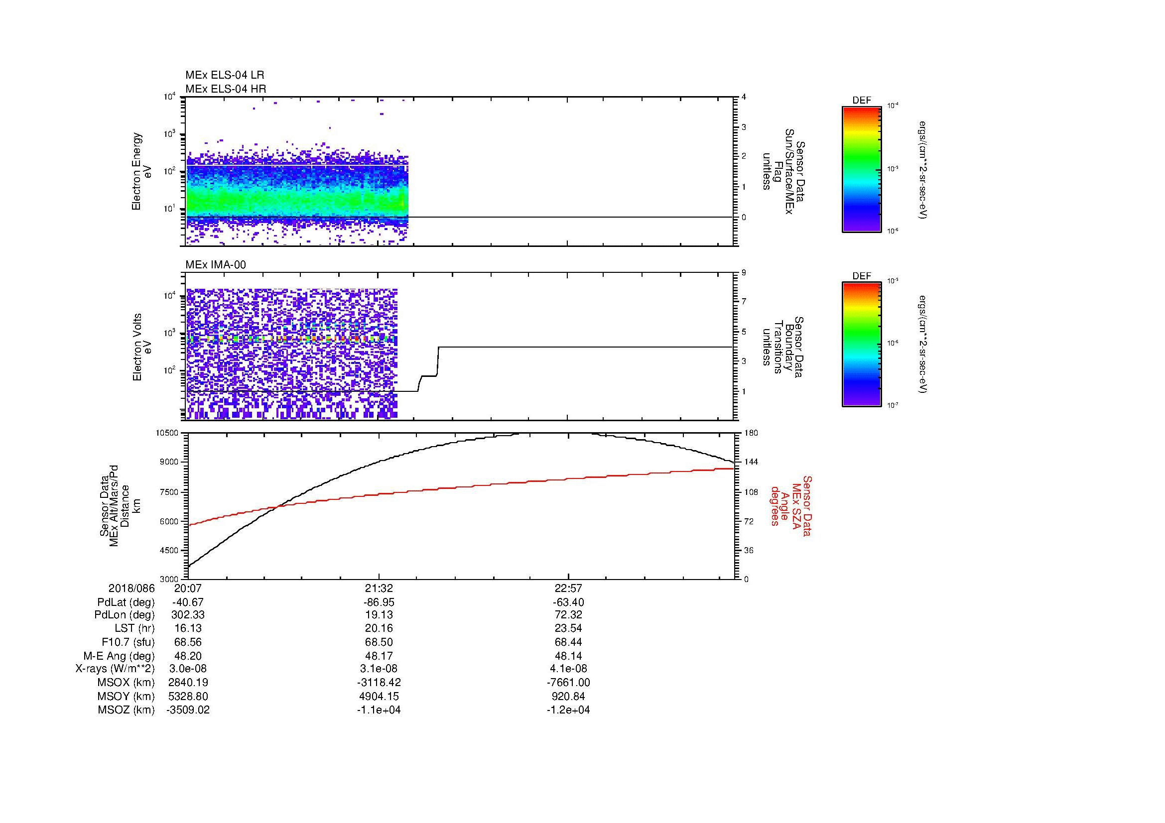 SurveyImages/MAVMPB_MExBS_2018086_2007_2018087_0013_B_Quicklook_ELS04_IMA00.gif