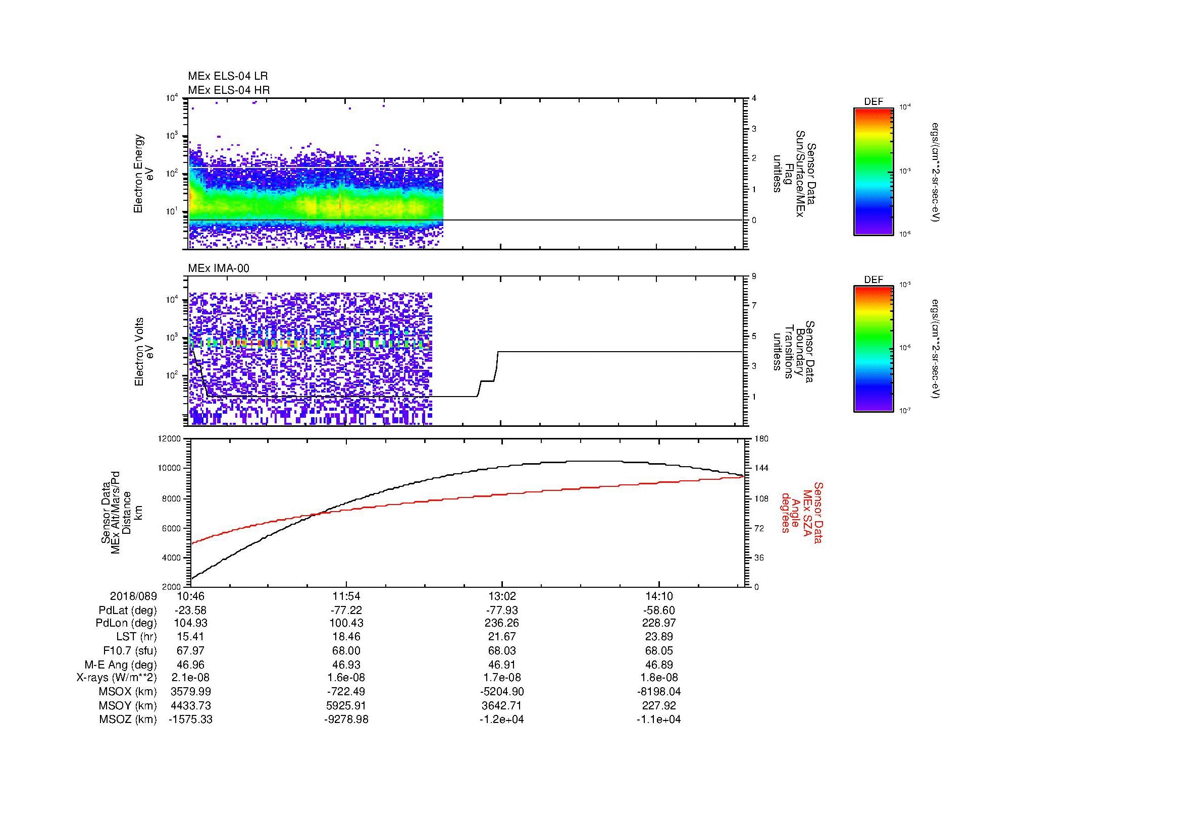 SurveyImages/MAVMPB_MExBS_2018089_1046_2018089_1449_B_Quicklook_ELS04_IMA00.gif