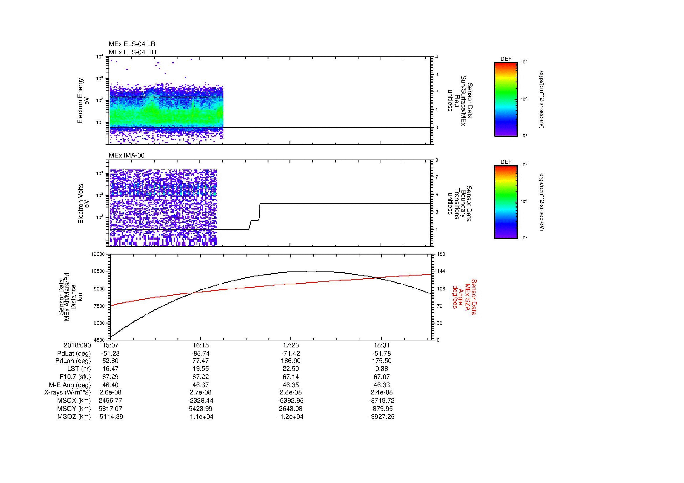 SurveyImages/MAVMPB_MExBS_2018090_1507_2018090_1910_B_Quicklook_ELS04_IMA00.gif